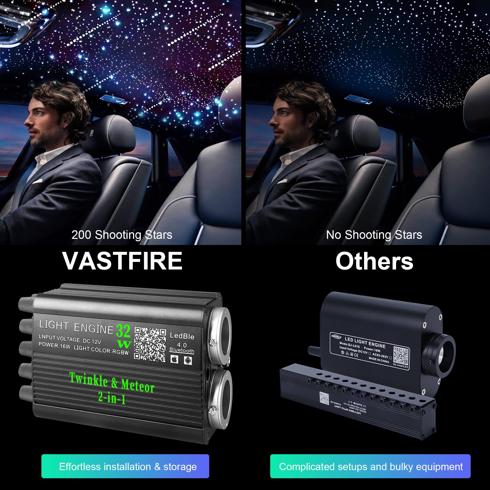 VASTFIRE Luxury Starlight Headliner Kit - 1000PCS Twinkle & Meteor RGBW Fiber Optic Lights for Truck, SUV, Jeep, Sunroofs, Curved Ceiling