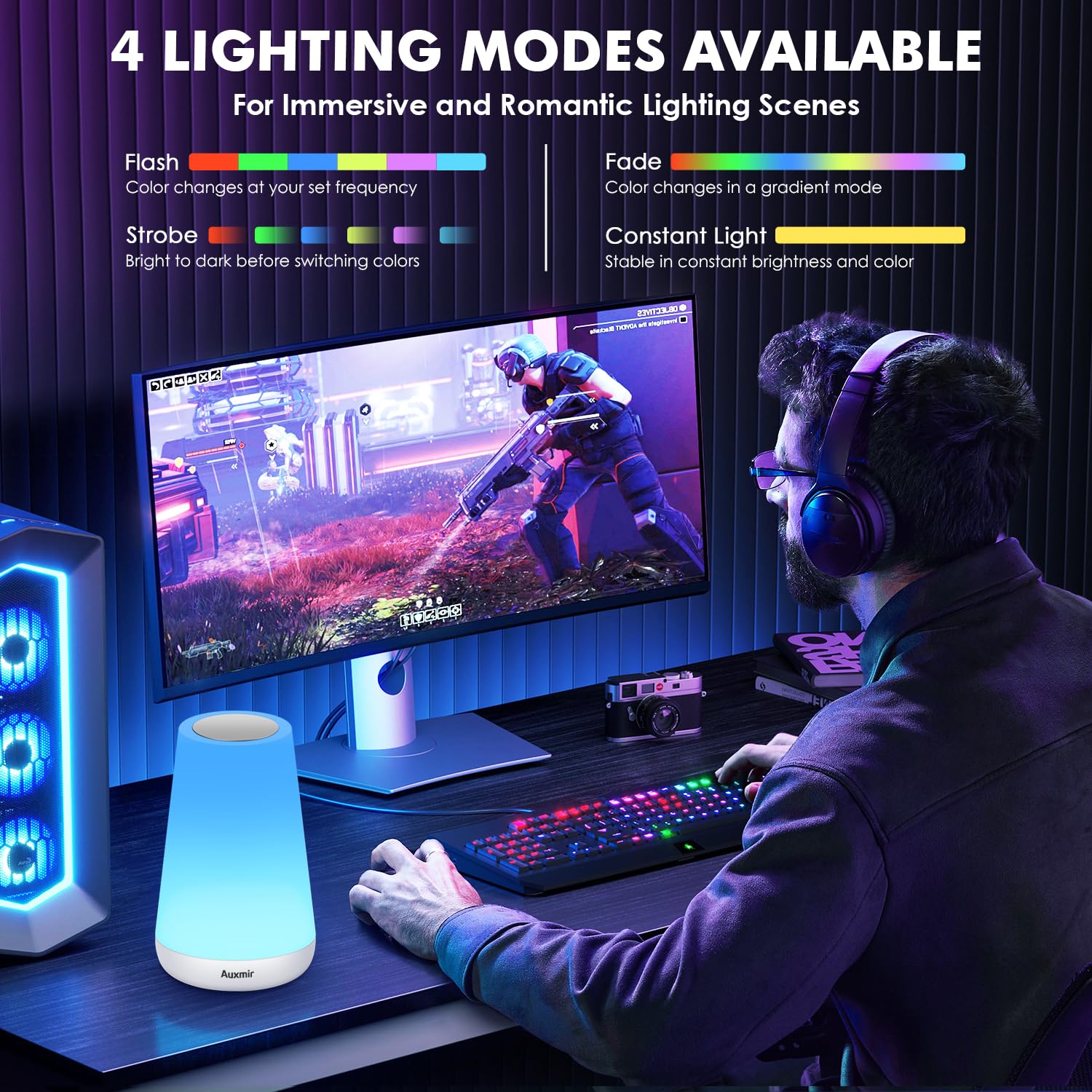 Auxmir Night Light, Dimmable Touch Lamp For Bedroom, Portable Rechargeable Bedside Table Lamp For Baby Nursery, 13 Rgb Colors &