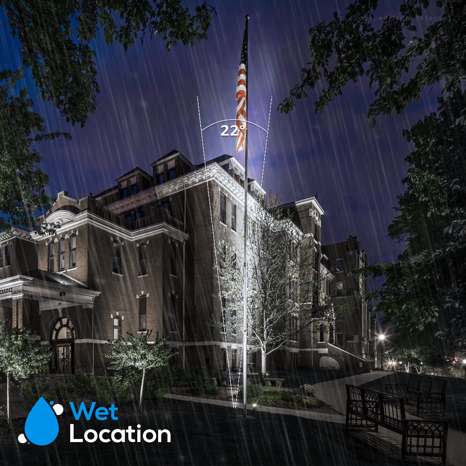 Leonlite 30W Led Bullet Flood Light, 4000Lm 5000K Daylight, 22°Focused Flag Pole Light With Knuckle Mount, Weatherproof, 100-277V Commercial Landscape Light, Ul-Listed