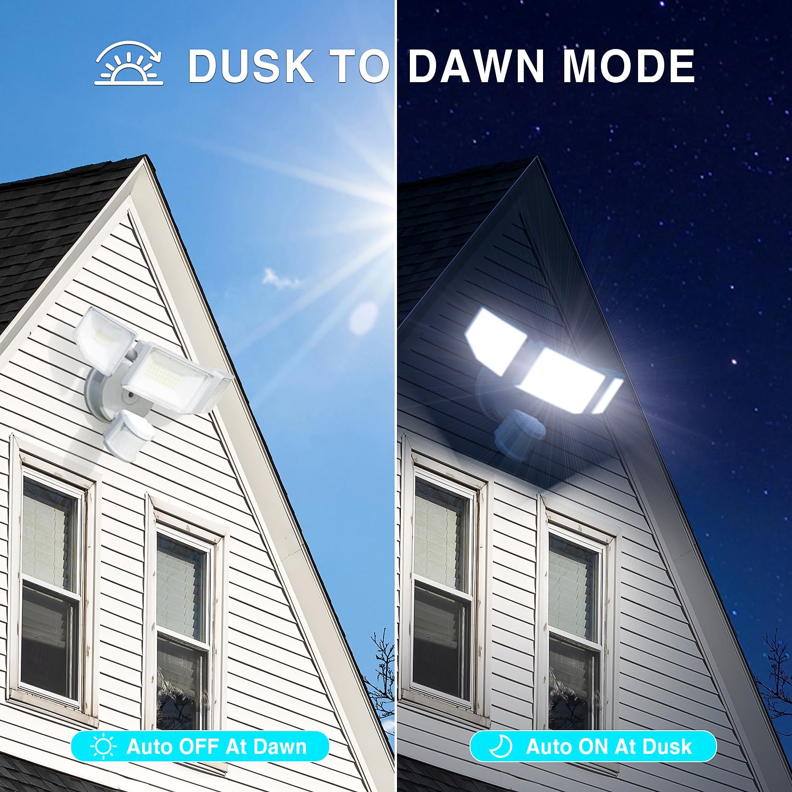 Abovizo 85W Led Security Lights Motion Sensor Light Outdoor, 8500Lm Dusk To Dawn, Ip65 Waterproof, 6500K, 3 Head Motion Detected