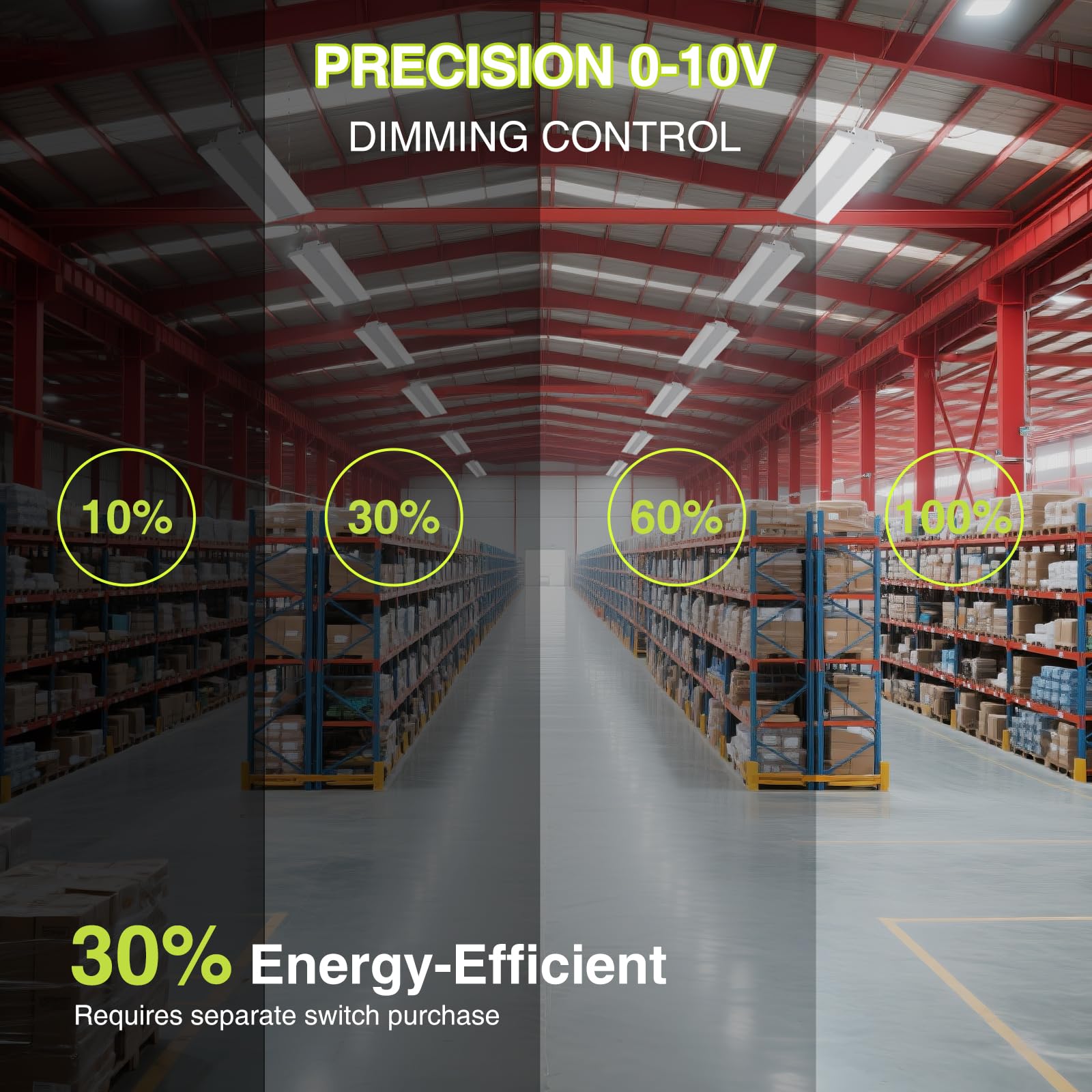 Yxl Led Linear High Bay Shop Light 210W  Larger Central Lighting Area  31500Lm  120-277V  0-10V  5000K  Commercial Linear High Bay Led Shop Lights For Warehouse Industrial Garage Workshops  Ul