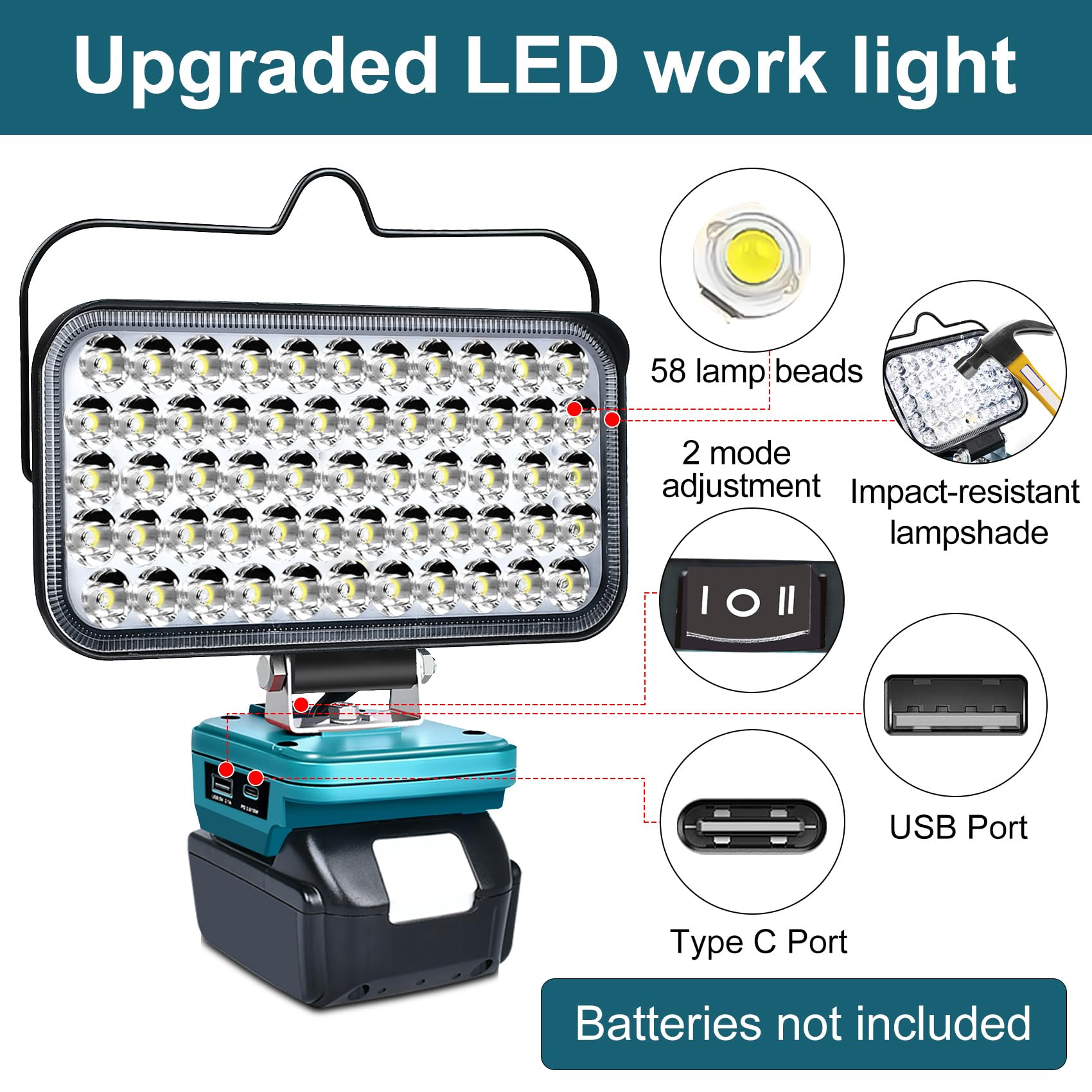 Fiihio LED Work Light for Makita 18V Battery, 6800LM, Portable Flood & Spotlight, Low Voltage Protection, Blue
