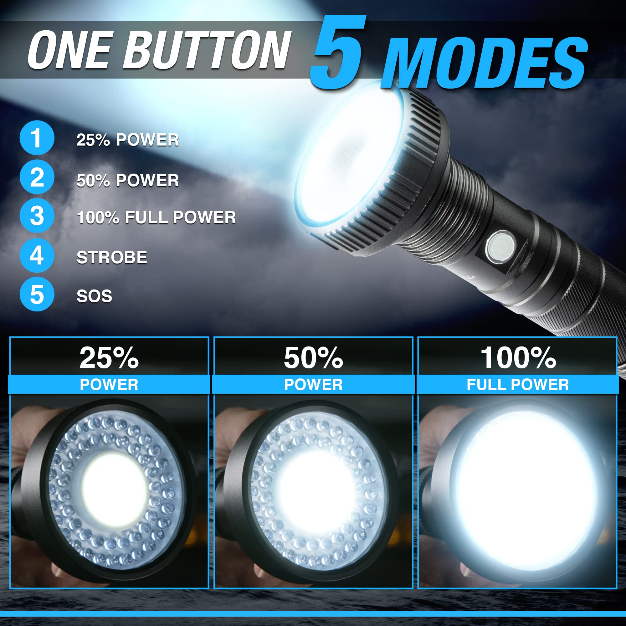 Bell+Howell Taclight Max Ultra LED Flashlight - 500 Lumens, Rechargeable, Water Resistant, 5 Modes, Model 1003