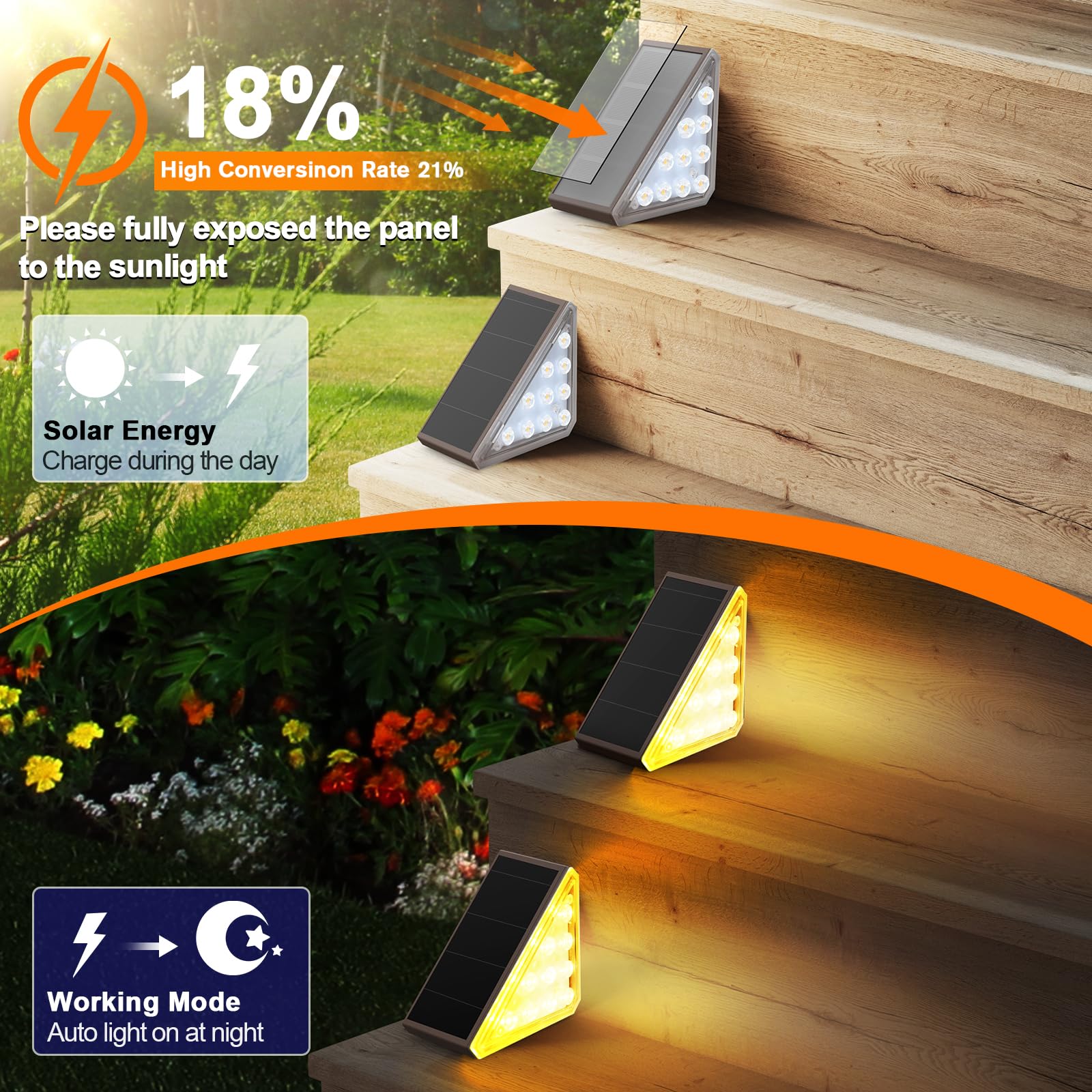 Audles 12 Pack Solar Stair Lights Outdoor Stair Lights With Waterproof Ip67 Led Solar Light For Outside Light Decor For Stair, D