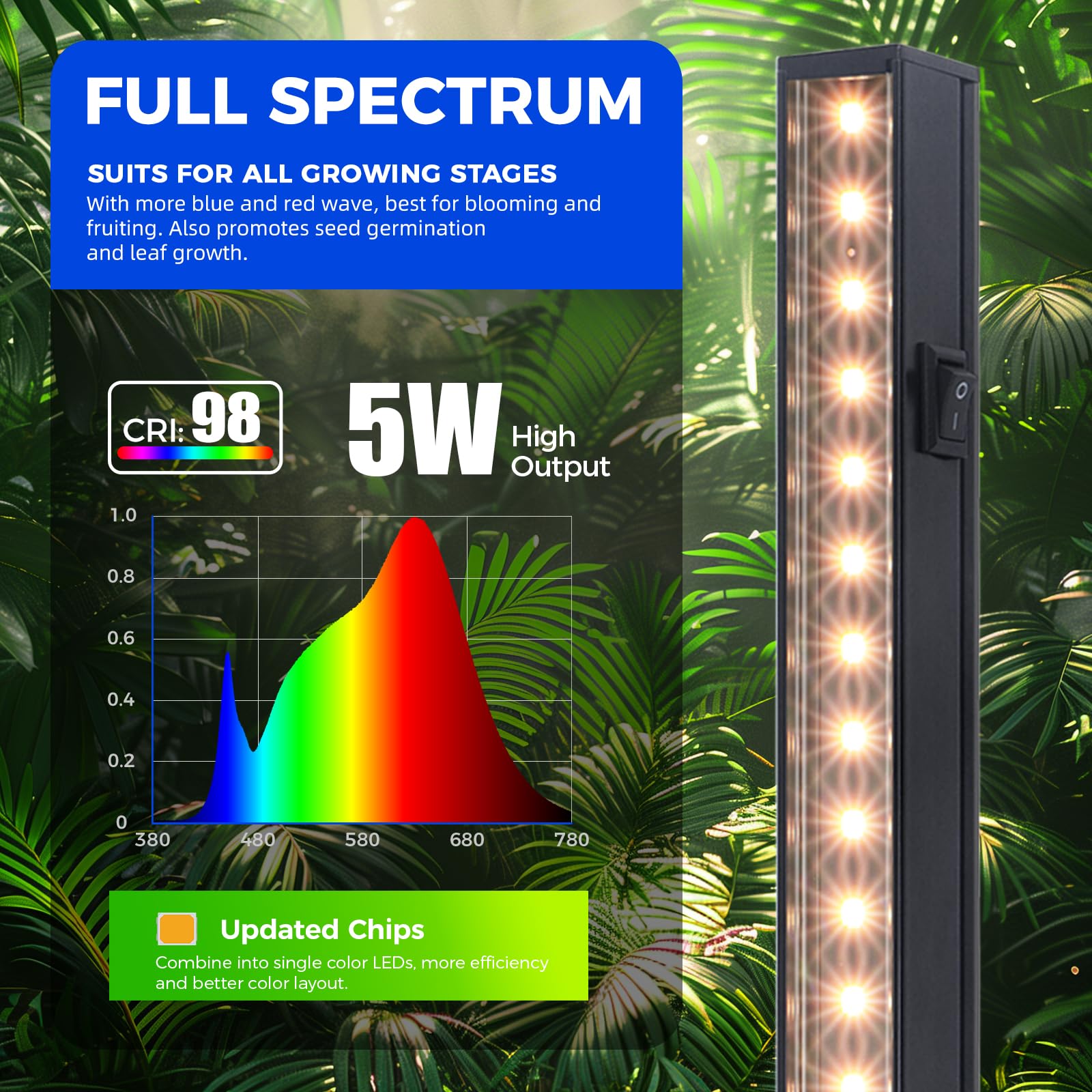 Barrina T5 Grow Lights For Indoor Plants Full Spectrum, 1Ft 10W (2 X 5W) Indoor Plant Light With Separate Switch, Linkable, Grow