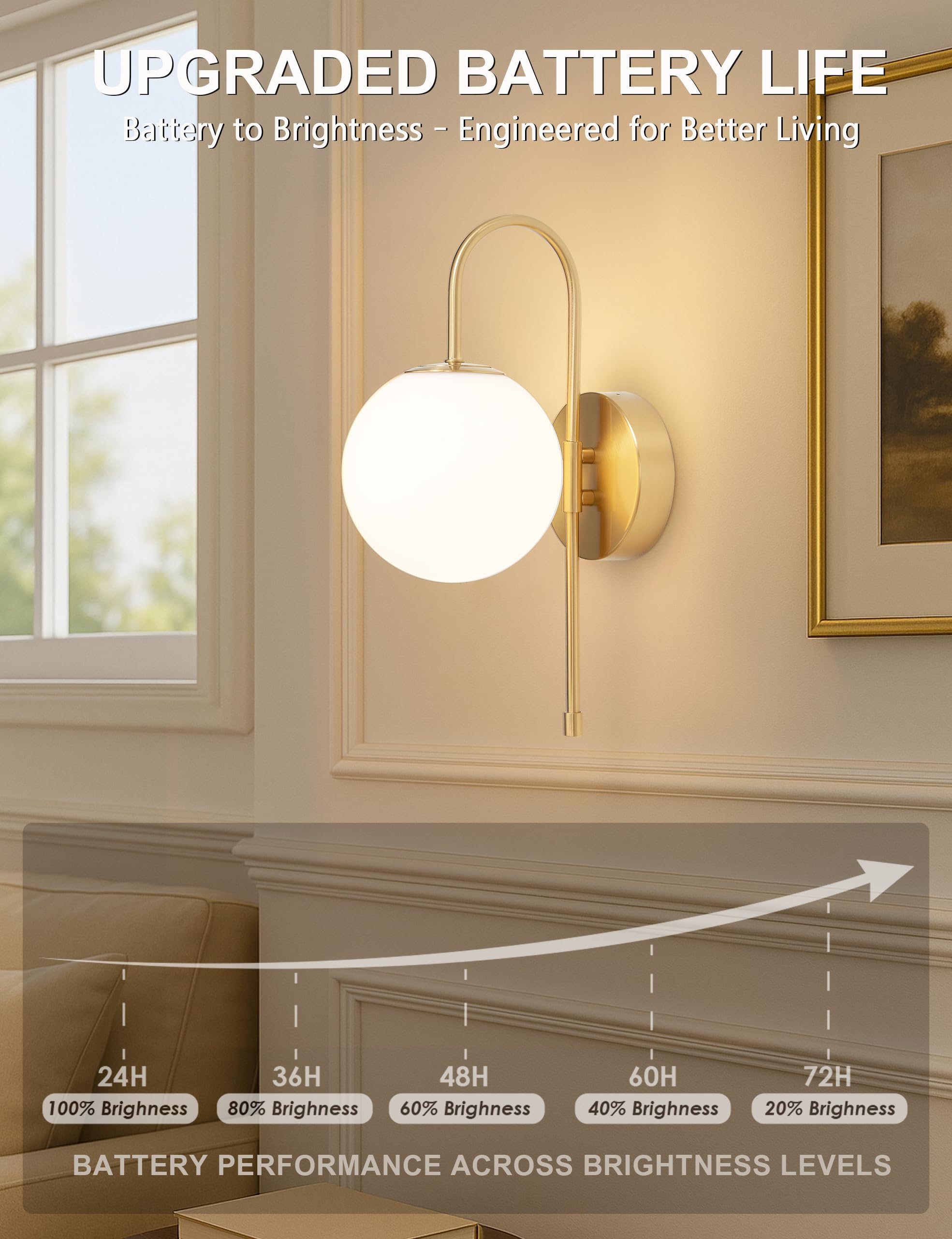 MSTETO Battery Operated Wall Sconces Set of 2, Wireless Gold Glass Lights with Remote, Rechargeable Dimming Gooseneck for Bedroom & Living Room