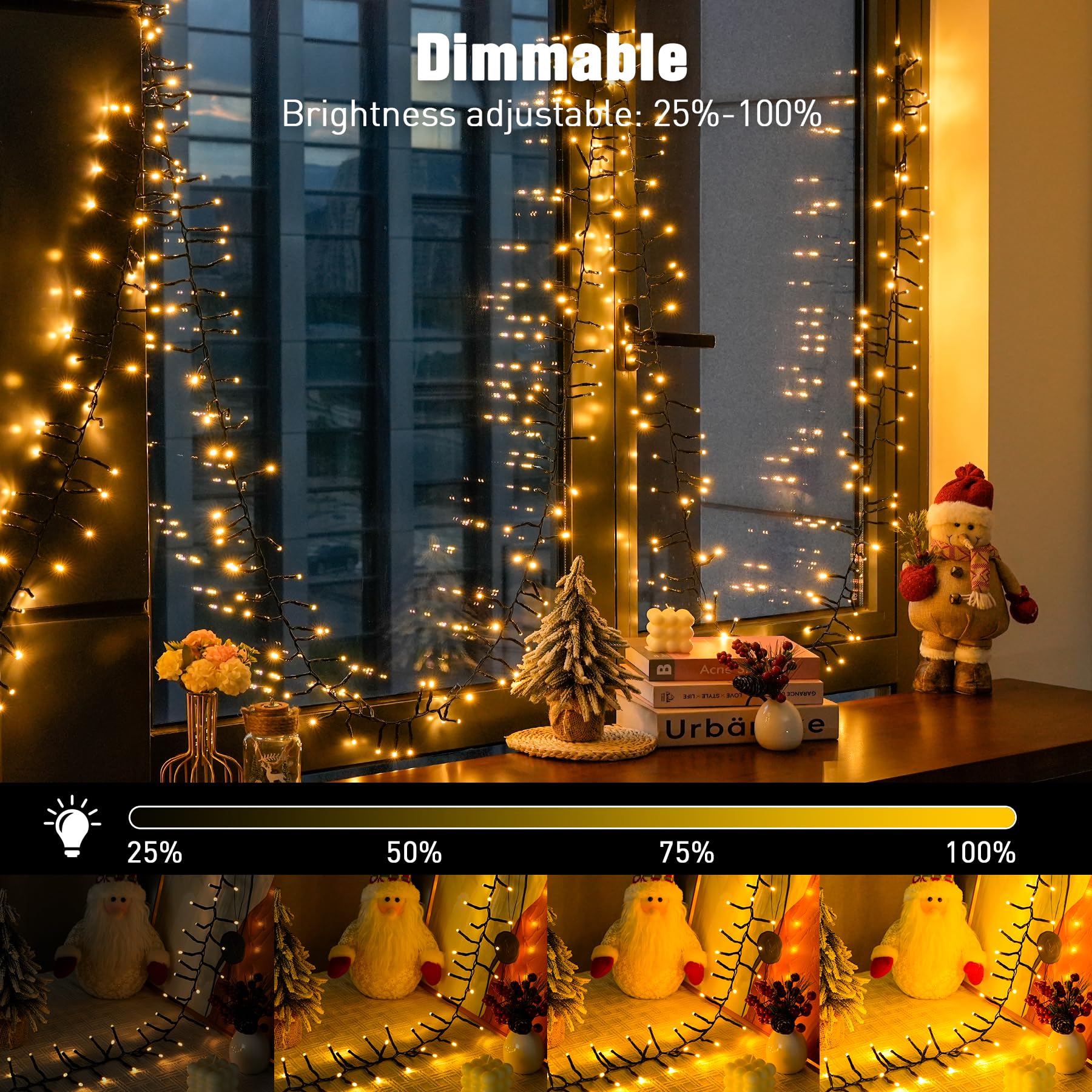 Jmexsuss 1000 Led Cluster Lights Green Wire Plug In, 55Ft Twinkle Lights Outdoor With Remote, 8 Modes Cluster Lights For Christmas Tree Garland Wreath Door Decoration, Warm White