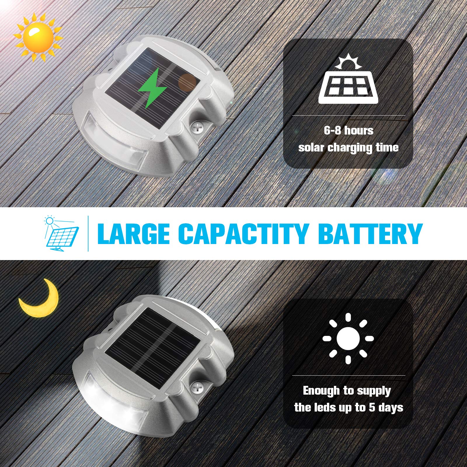 Volisun Solar Deck Lights Driveway Dock Lights, 16-Pack Led Ip67 Waterproof Outdoor Warning Step Lights For Driveway Sidewalk Ga