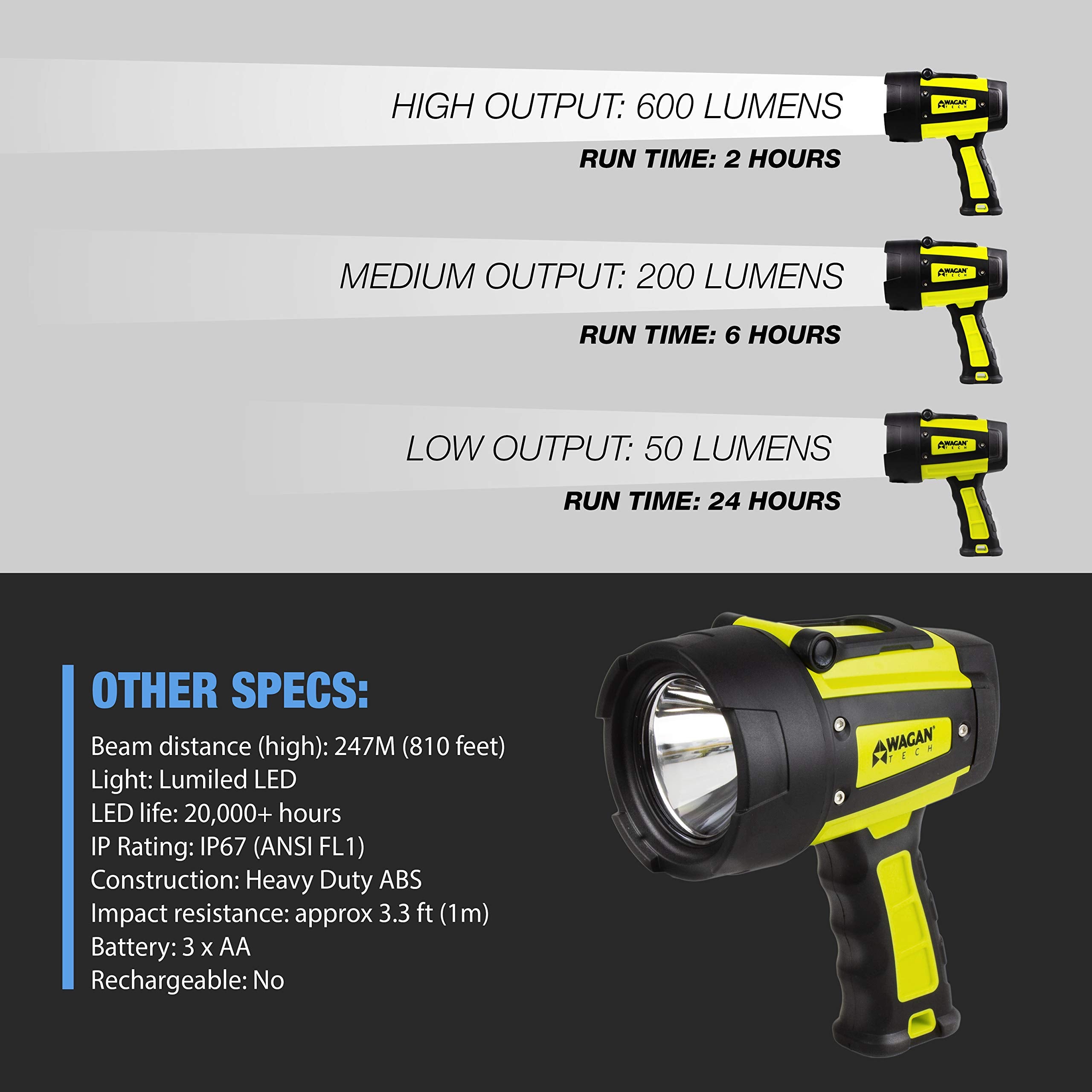 Wagan EL4321 Brite-Nite LED Spotlight, 600 Lumen, Waterproof, 7 Position Stand, Yellow