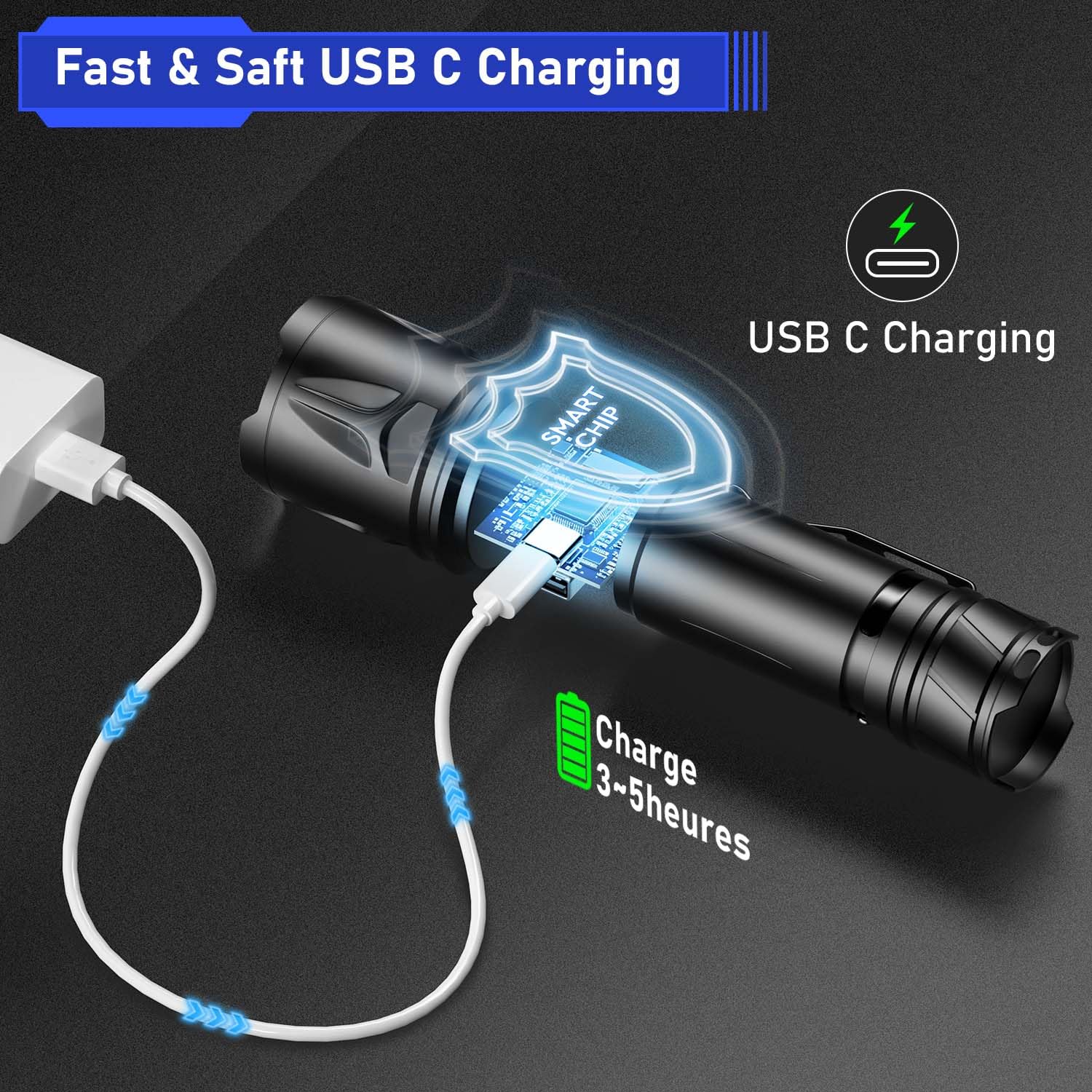 Jay-Park High Lumen Flashlight - 10000 Lumens, Rechargeable 5000Mah With Lcd Display, Zoomable Long Beam (3000M), Ip67 Waterproo