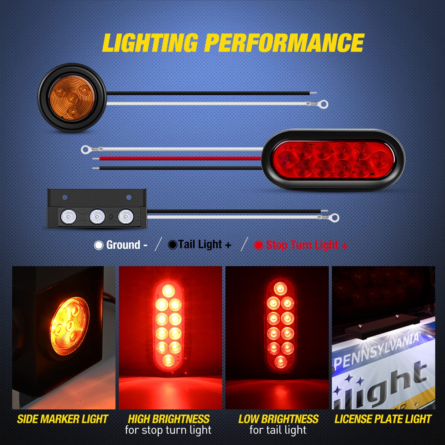 Nilight 2PCS Trailer Light Kit - 6 Oval Red Tail Lights & 2 Round Amber Side Marker Lights, Includes 3LED License Plate Light, 2-Year Warranty