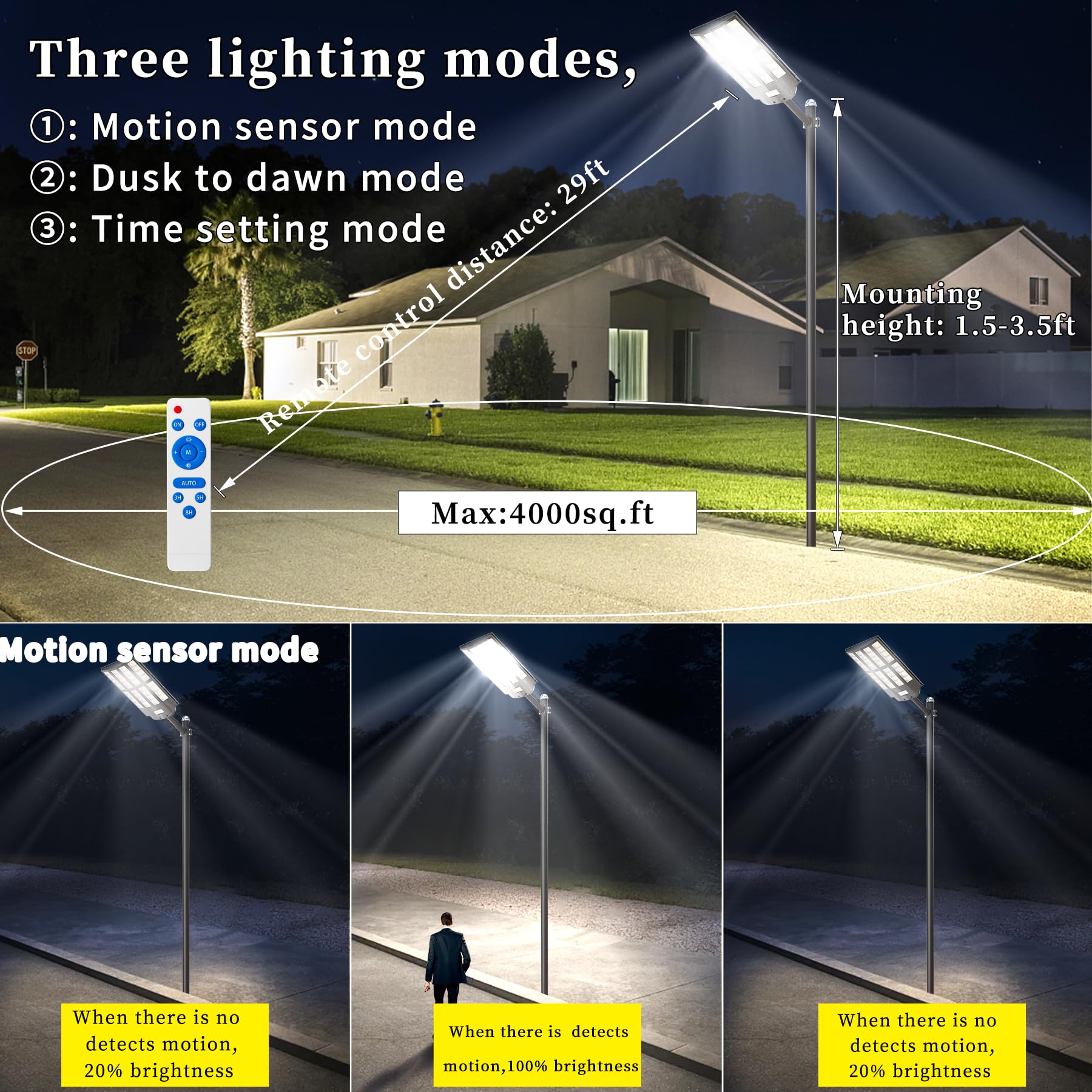 Ofuray Of-6200W Solar Street Light, 620000Lm, Dimmable, IP67, Remote Control, Black, 1 Pack