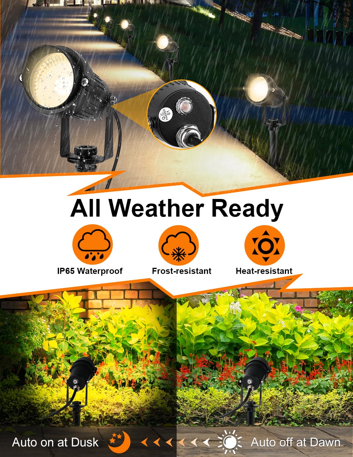 CREPOW Outdoor LED Spotlight, 3000K Warm White, 4 Pack, Waterproof with Photocell Sensor, Model TS-F2020 for Yard and Garden Lighting
