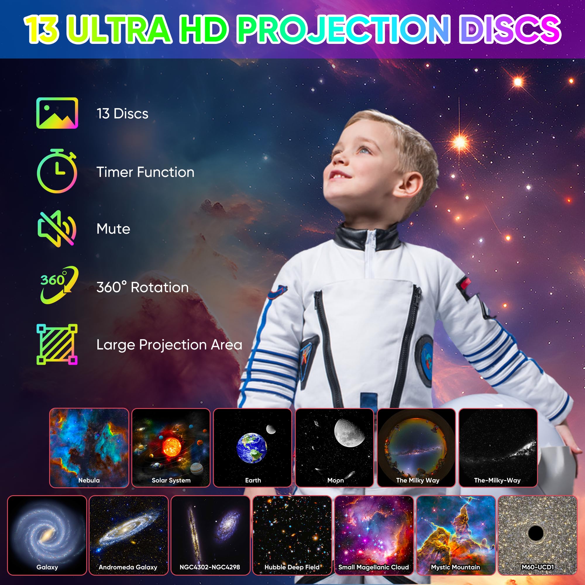 FlyLily Galaxy Projector - 13 in 1 HD  tarium, 360 Rotating Light, Adjustable Timer, White, Model BL-DQY02