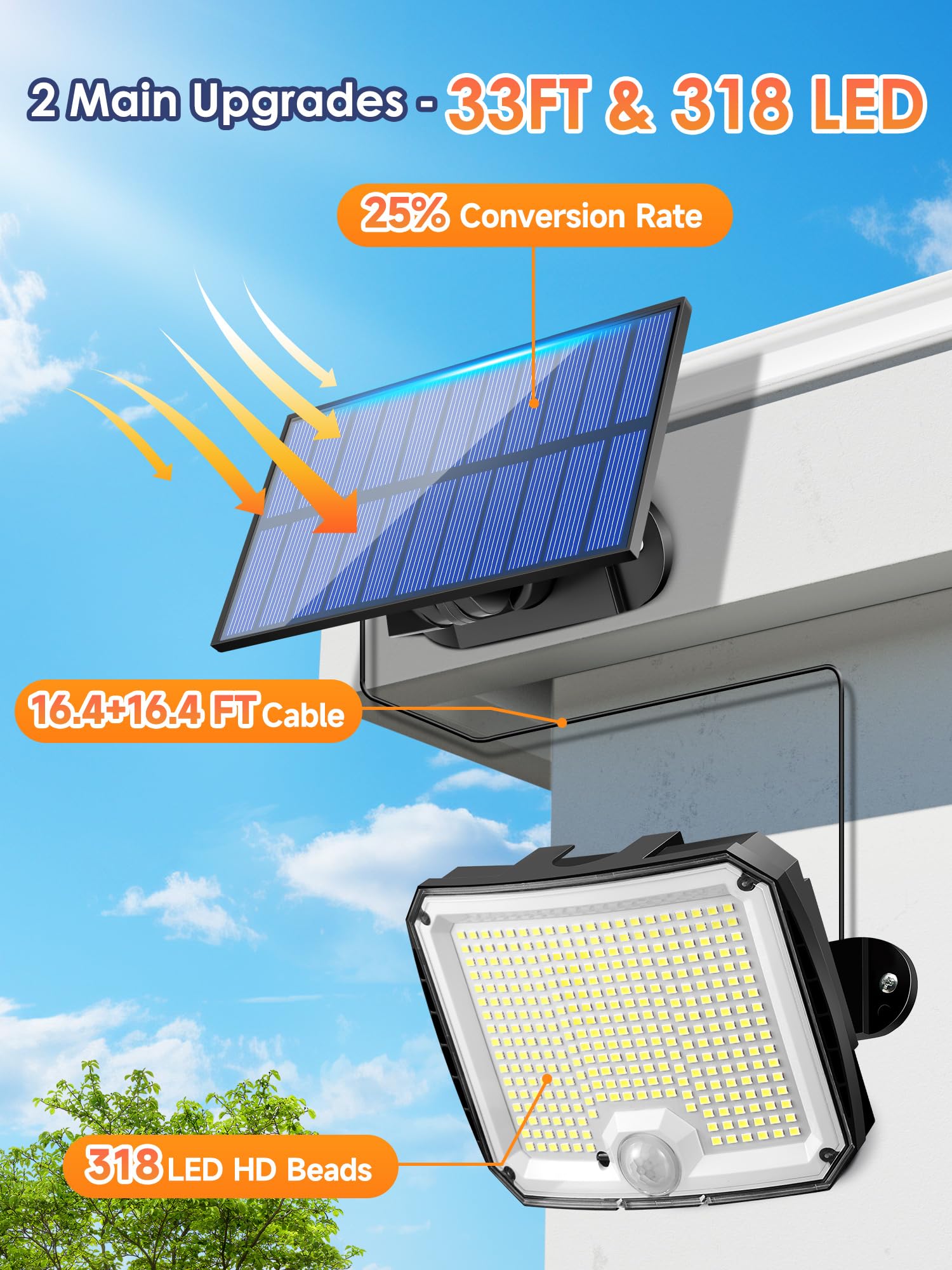 Pikoy Solar Flood Lights Outdoor[318Led/33Ft/5 Modes] Remote Ip65 Solar Motion Lights Outdoor Waterproof,Security Luces Solares