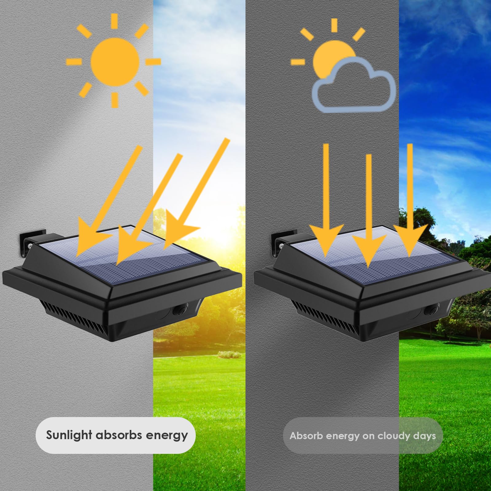 KEENZO Solar Outdoor Lights - 6pcs LED Gutter Lights, Warm White, Waterproof, Model 25GU-WCW, Black