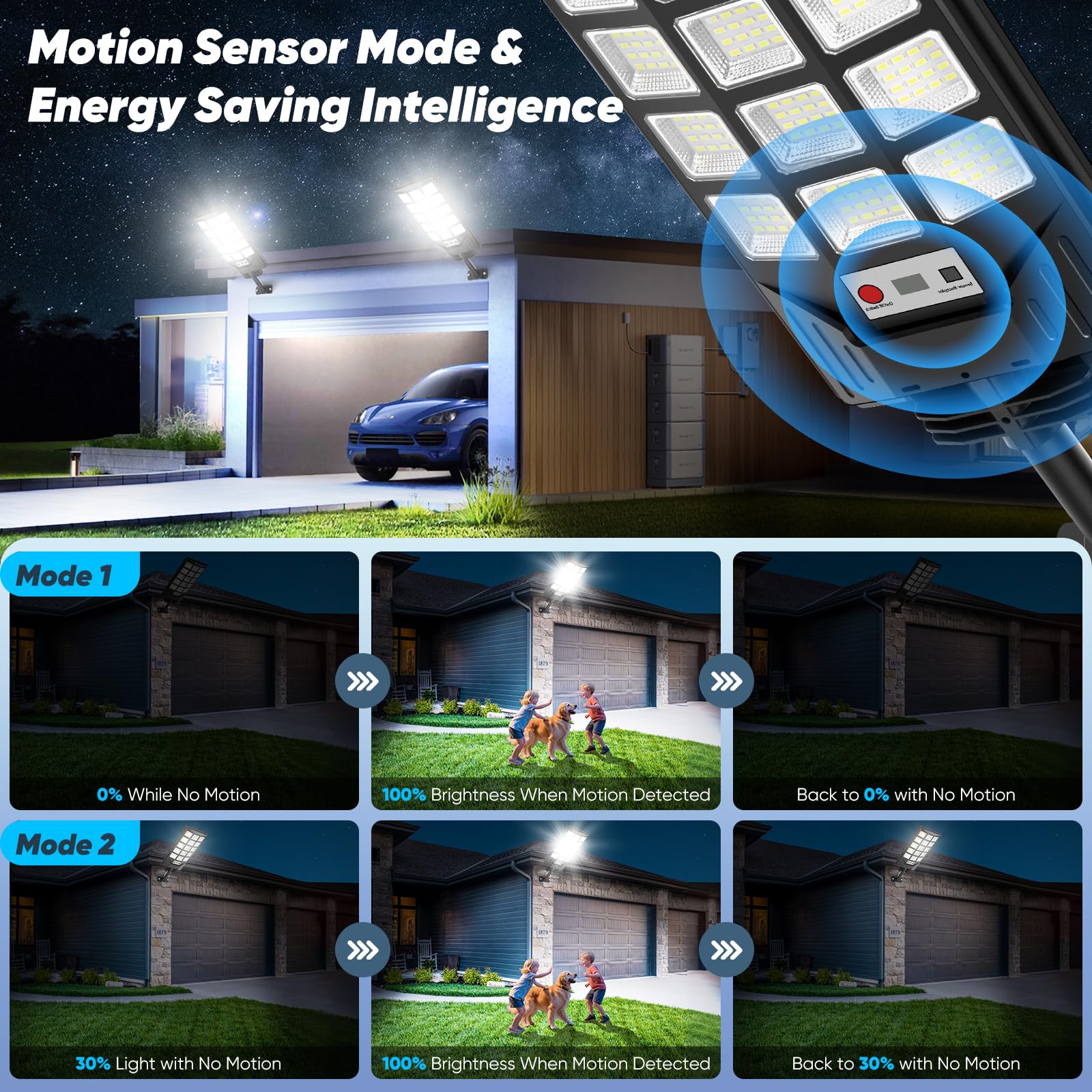 CNOIJUTS Solar Street Lights, 30000LM LED, Motion Sensor, Waterproof, 4-Pack, Black, Model TL15, Dusk to Dawn, Commercial Area Lighting