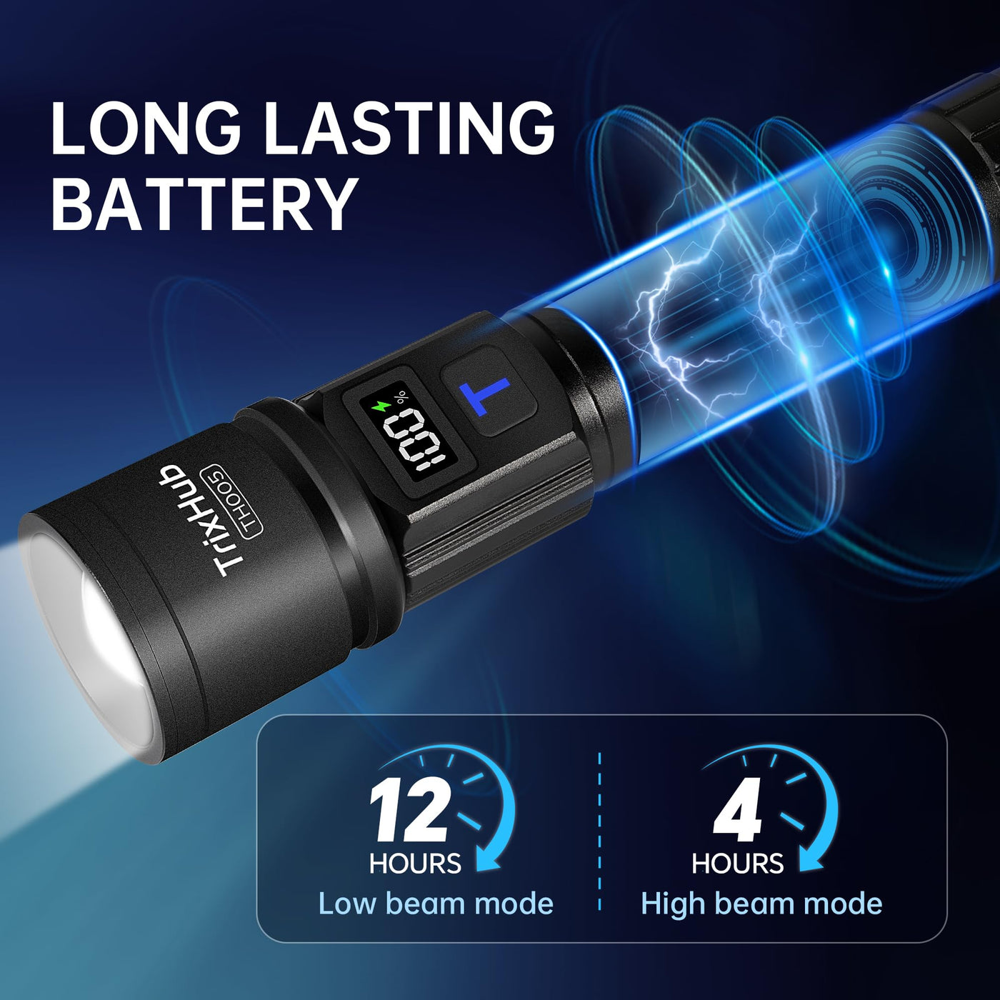 battlebox rechargeable flashlight TrixHub Rechargeable Flashlights 2 Pack, 5 Modes, Super Bright LED, Al – Lightsdaddy