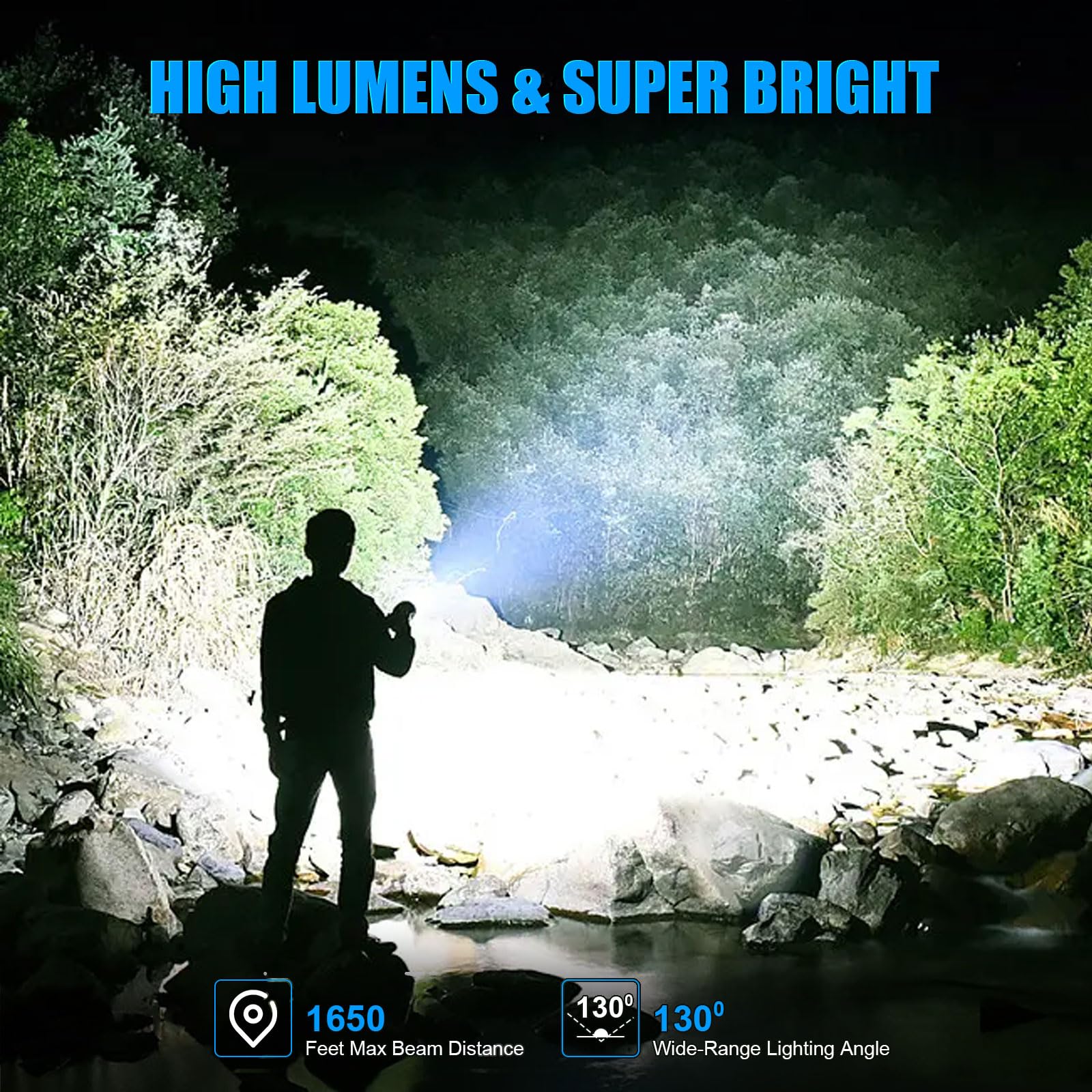 Banral Rechargeable Magnetic Flashlight, 7 Modes, IPX7 Waterproof, Compact Aluminum, T035-2 Pack, Super Bright LED