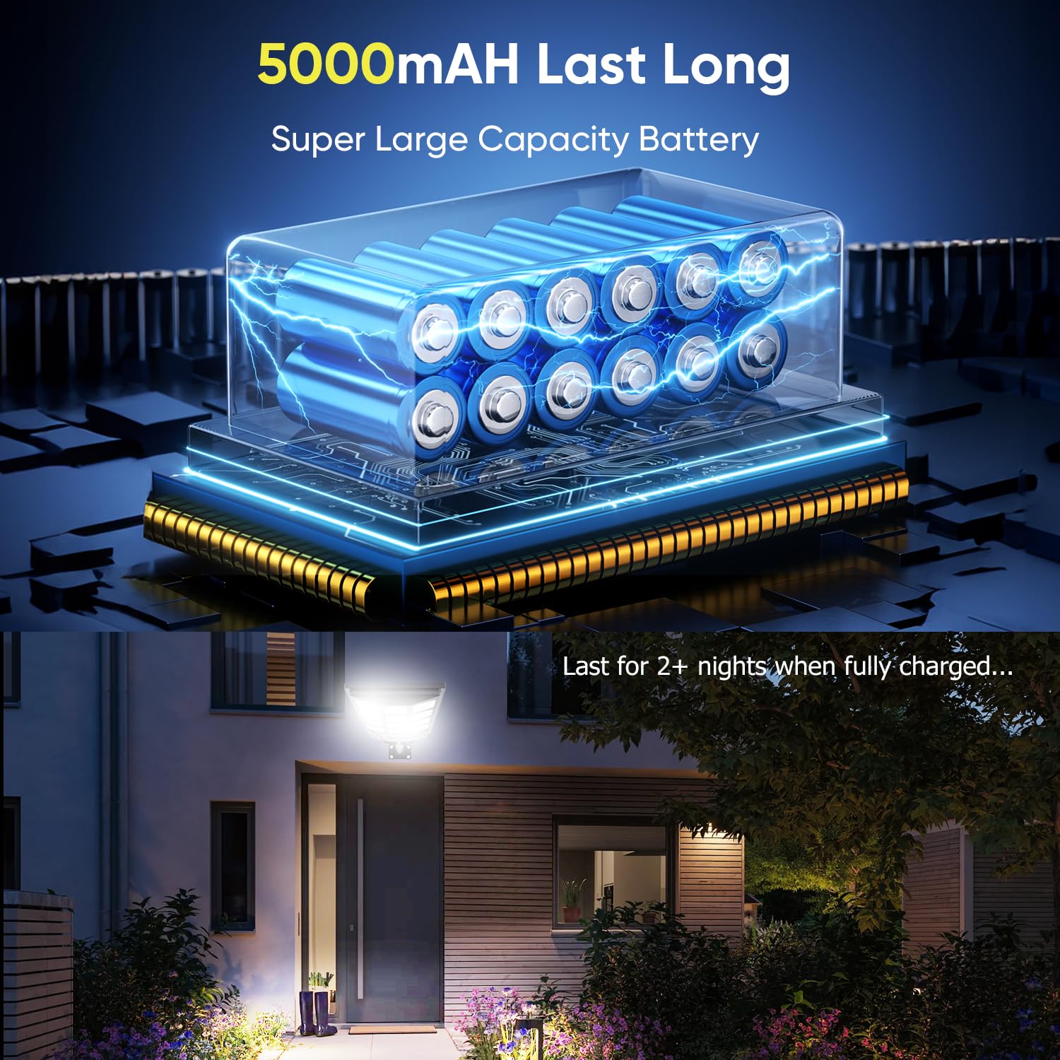 Easebri 4pcs Solar Street Lights 600W 15000LM Waterproof Dusk to Dawn Motion Sensor Black for Outdoor Parking Lot Garage