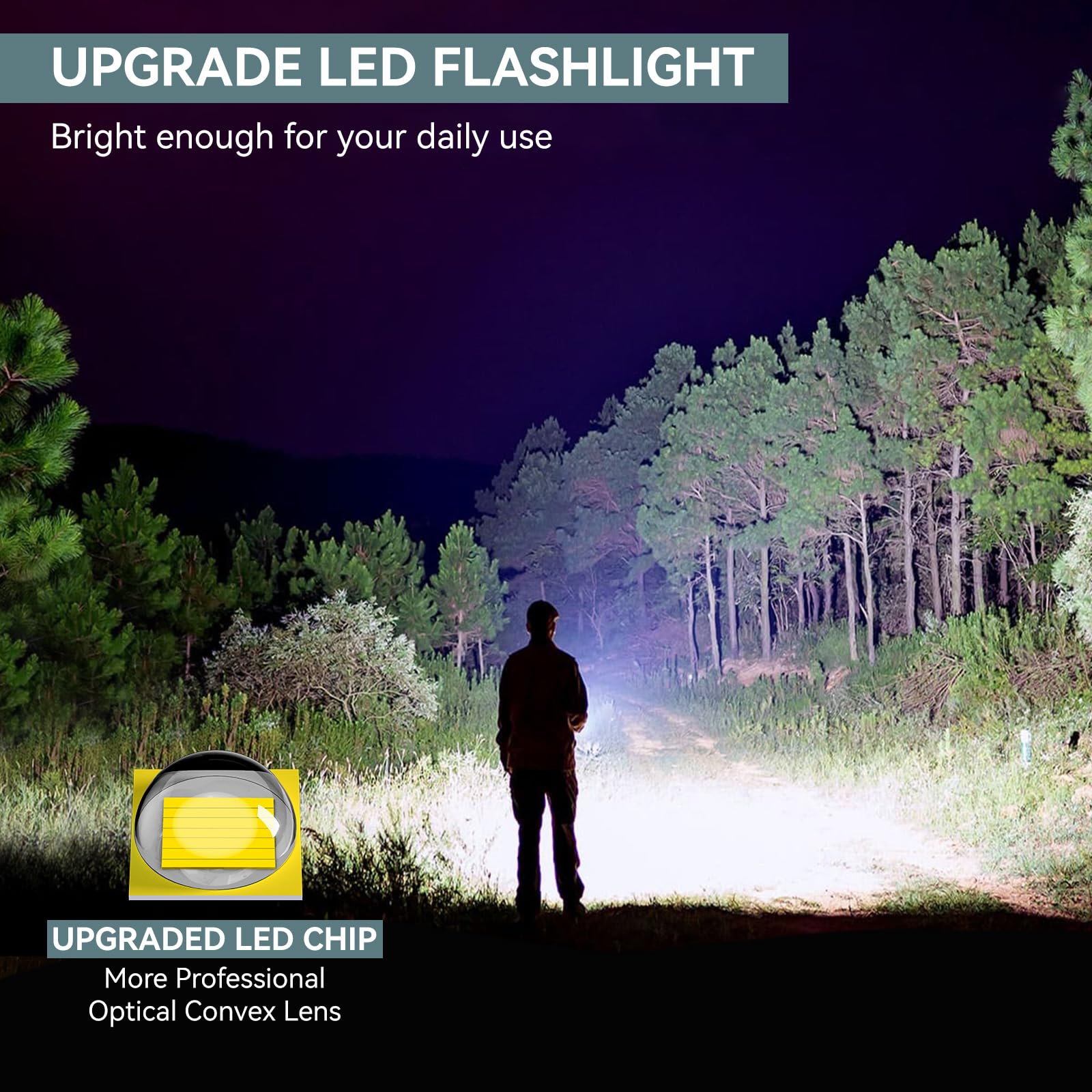 LETMY Tactical Flashlight 2 Pack - Bright LED, 5 Modes, Zoomable, Waterproof, Aluminum, Gray