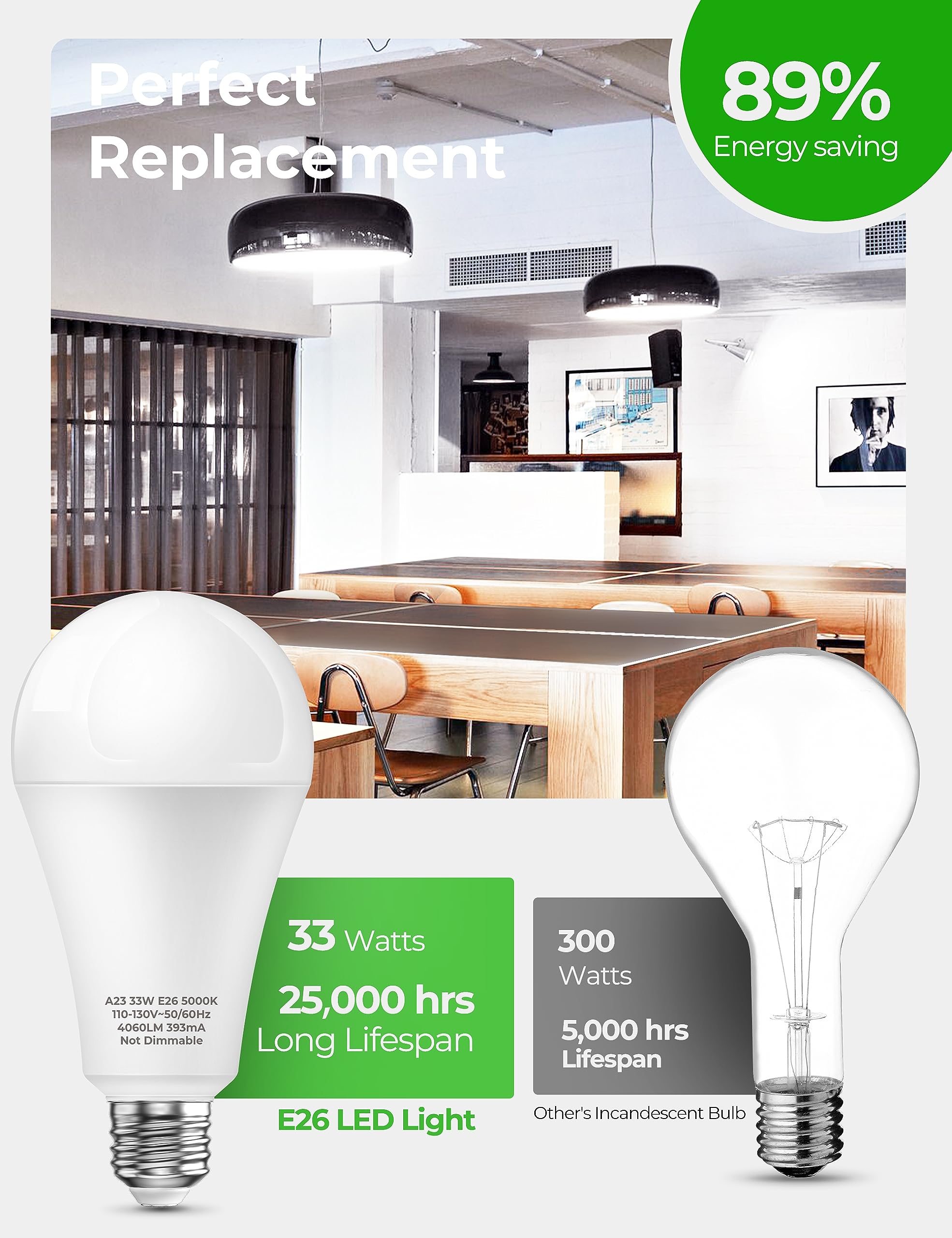 Unilamp 200-300 Watt Equivalent Light Bulb, 33W Led Light Bulb E26 Daylight 5000K, Super Bright 4060Lm, A23 Led Edison Screw Bul