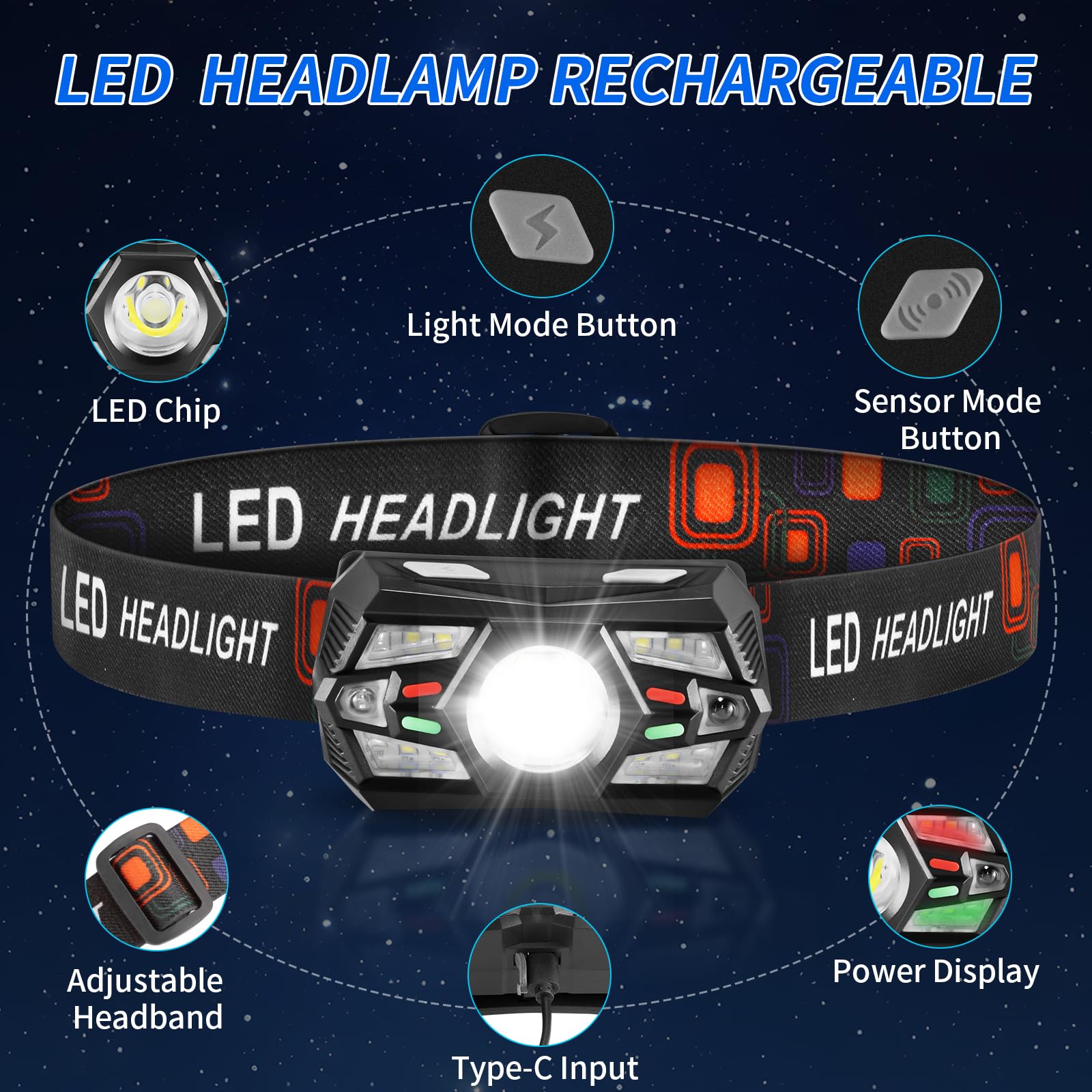 Rufykiri 3Pack Rechargeable Headlamp, Super Bright LED with Motion Sensor, Black with Silver, Perfect for Camping and Running