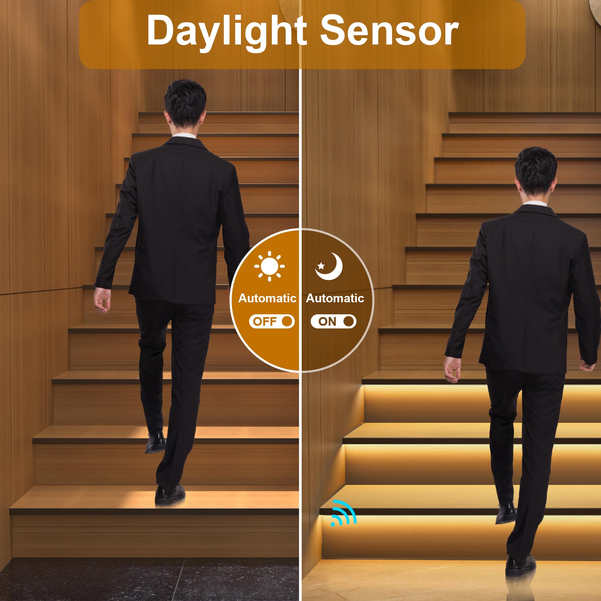 KOMIGAN LED Stair Lighting Kit KMG-3233, 40" Cuttable Strip Light for 16 Stairs, Warm White 3000K