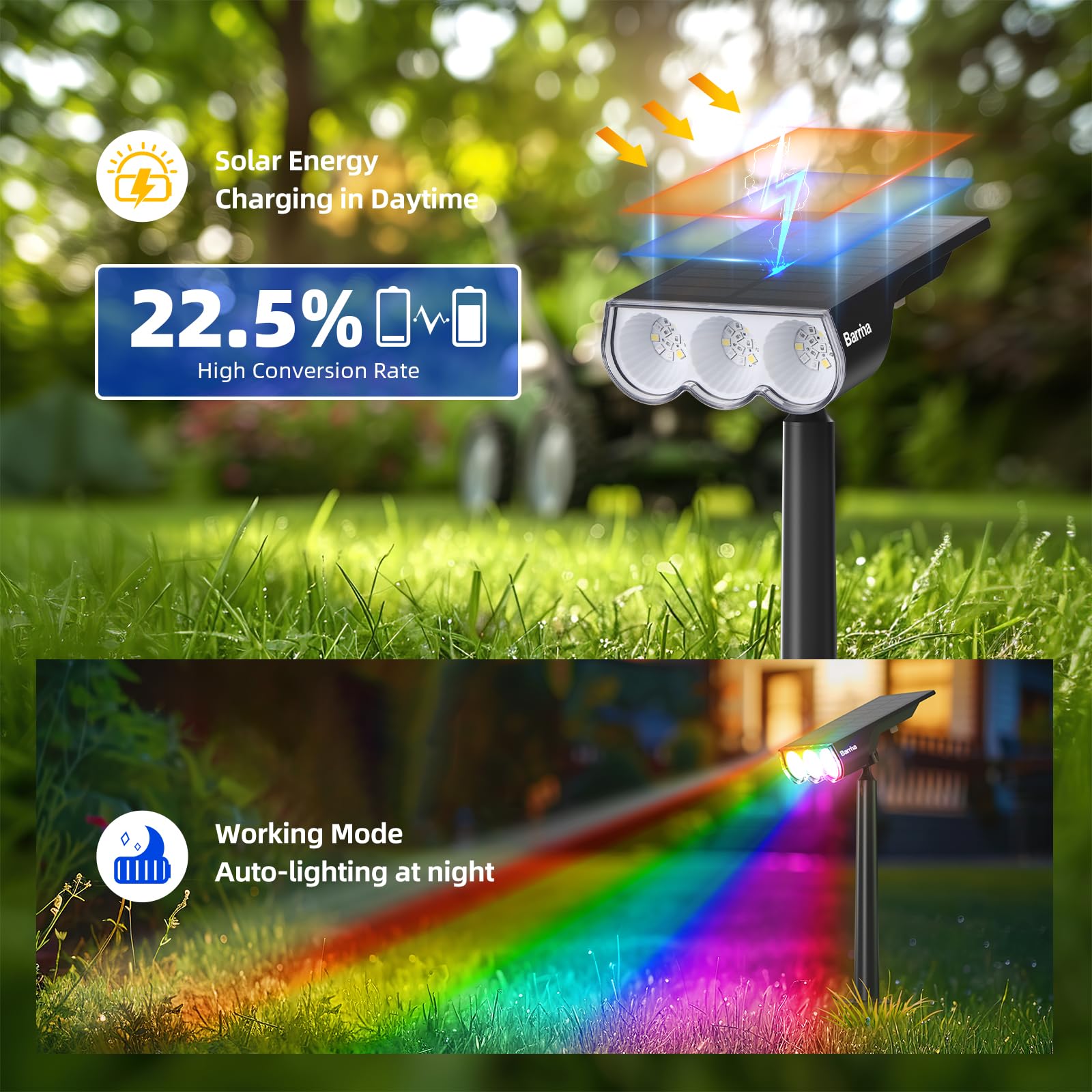Barrina Solar Landscape Lights, WRGB Color Changing, 360° Adjustable, 6 Packs, Acrylonitrile Butadiene Styrene, Model TNX-SSL-WRGB-6P