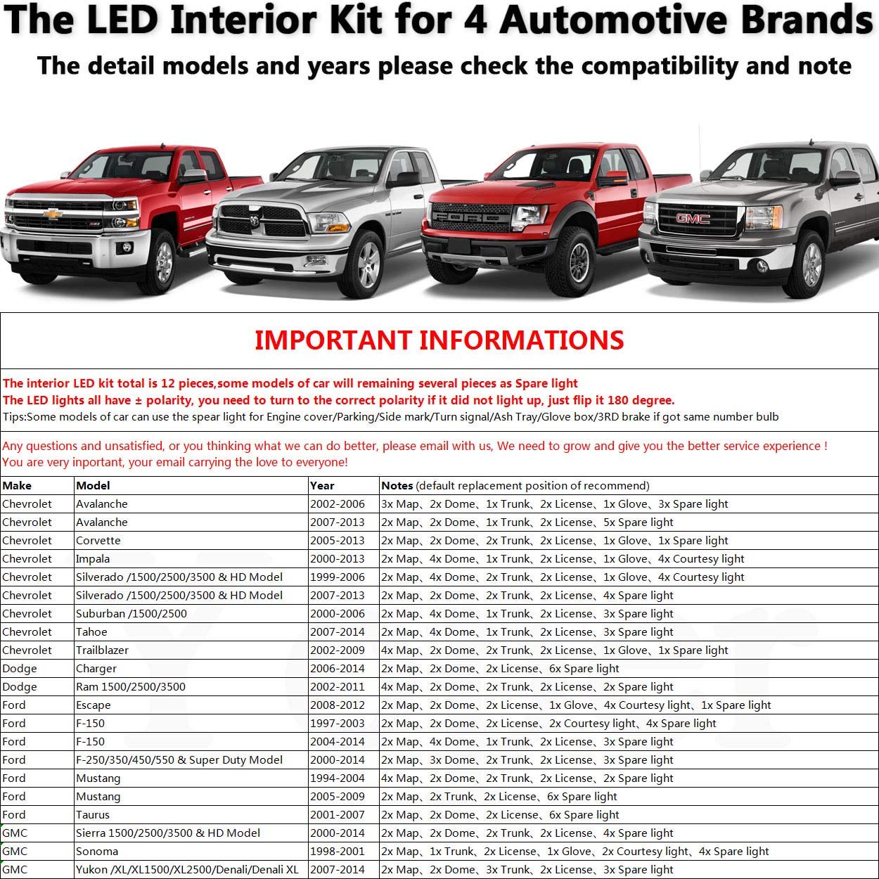 Yoper White Interior LED Light Package Kit Compatible with Ford F-150 1997-2014 F-250 F-350 F-450 F-55 2000-2014 Replacement Bul