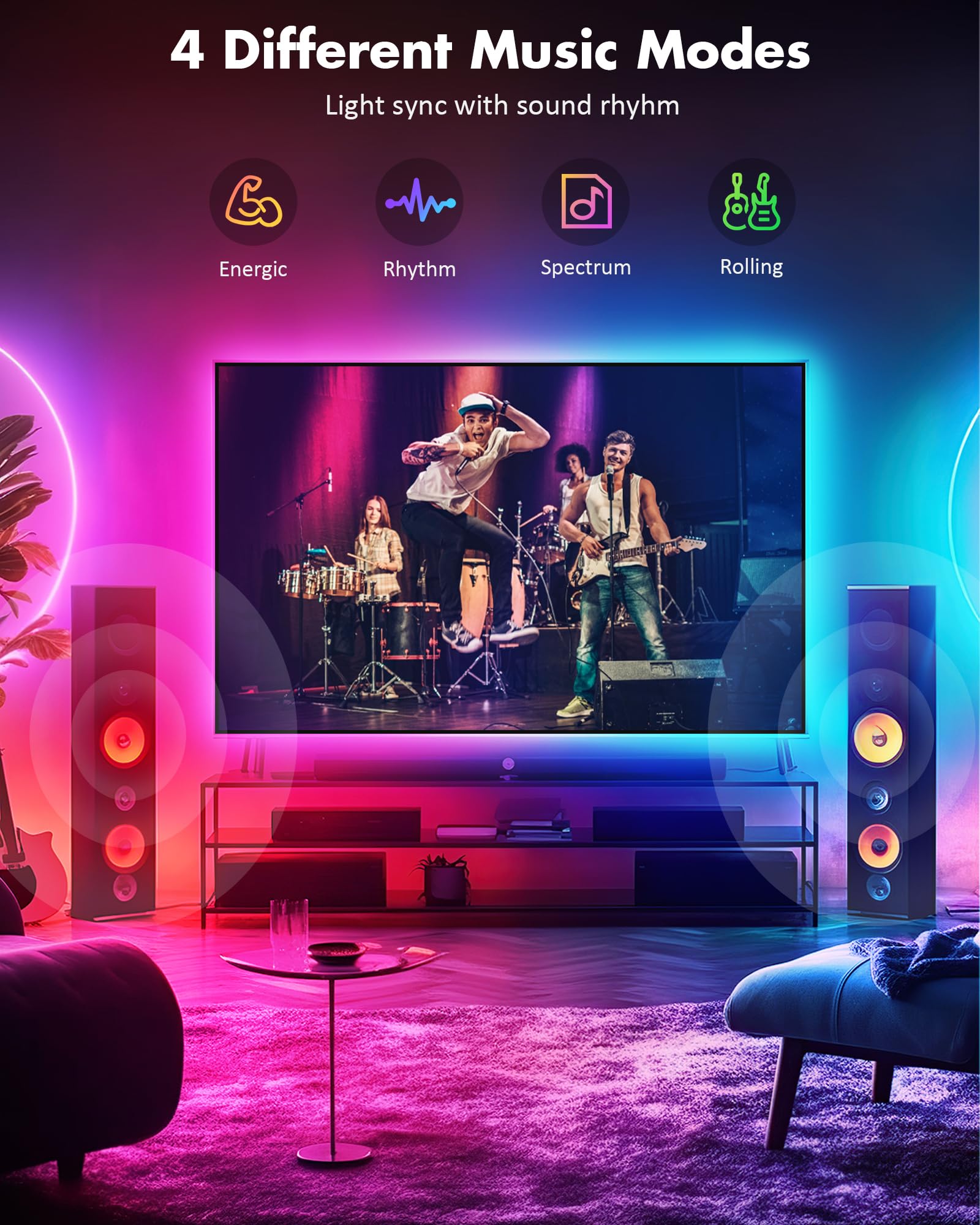 Maylit Icrgb Led Lights For Tv, 18Ft Bluetooth Tv Led Backlight For 71-75In, Color Changing Tv Lights Behind