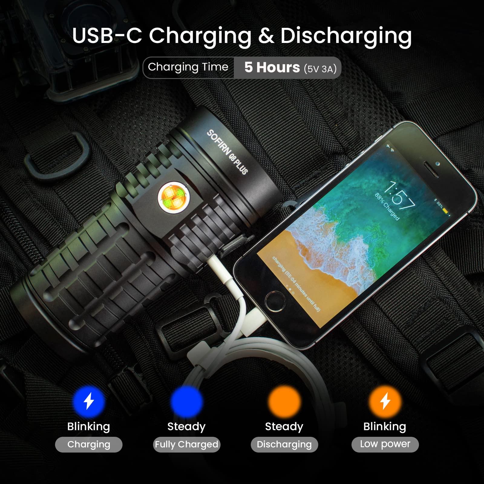 sofirn Q8 Plus Flashlight 16000 Lumens, Rechargeable, Aluminum, Anduril 2 UI, Q8Plus-6500K