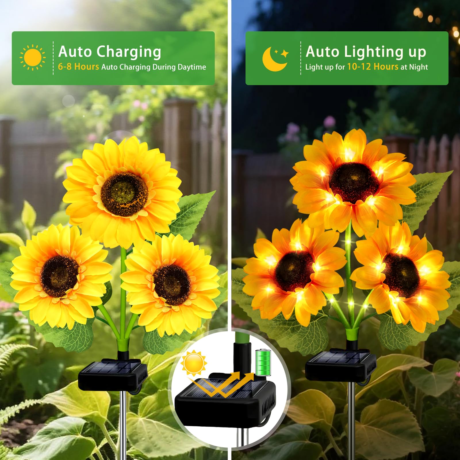 Solar Garden Lights Outdoor  5 Pack Sunflower Lights With 15 Large Sunflower  Waterproof Garden Decor  Birthday Gifts For Mom Grandma  Decorative Solar Flowers For Pathway Patio Yard Fall Decorations