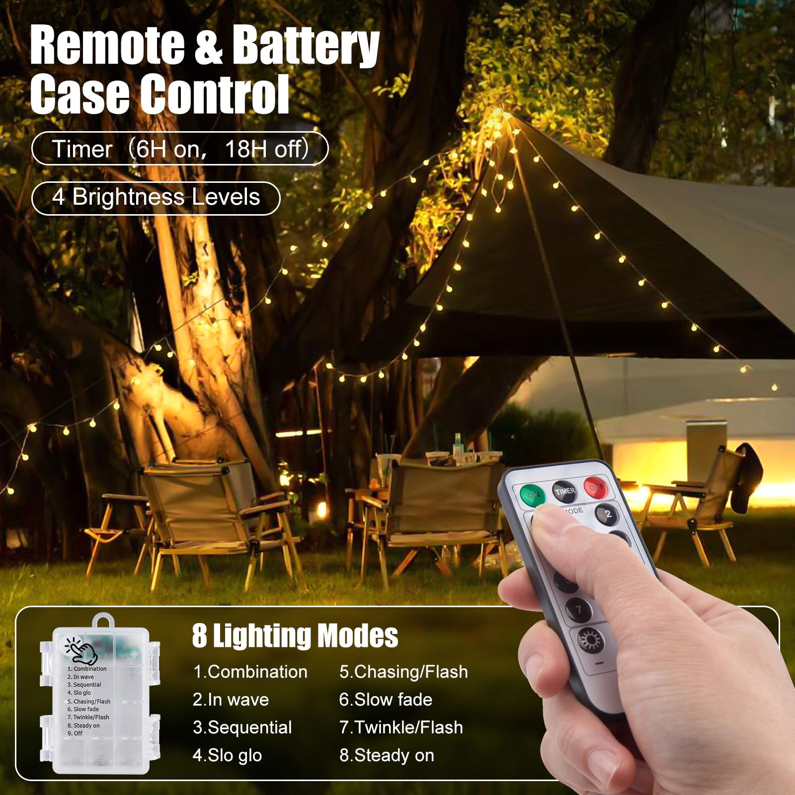 Minetom 2 Pack Globe String Lights - 21ft 60 LED Warm White Battery Operated Fairy Lights with Remote for Indoor/Outdoor Decor