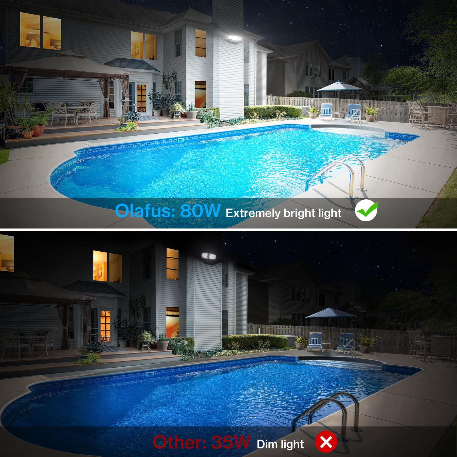 Olafus 55W LED Flood Light, 5500LM, IP65 Waterproof, 3 Adjustable Heads, 6500K, Black, Model BDB50-3