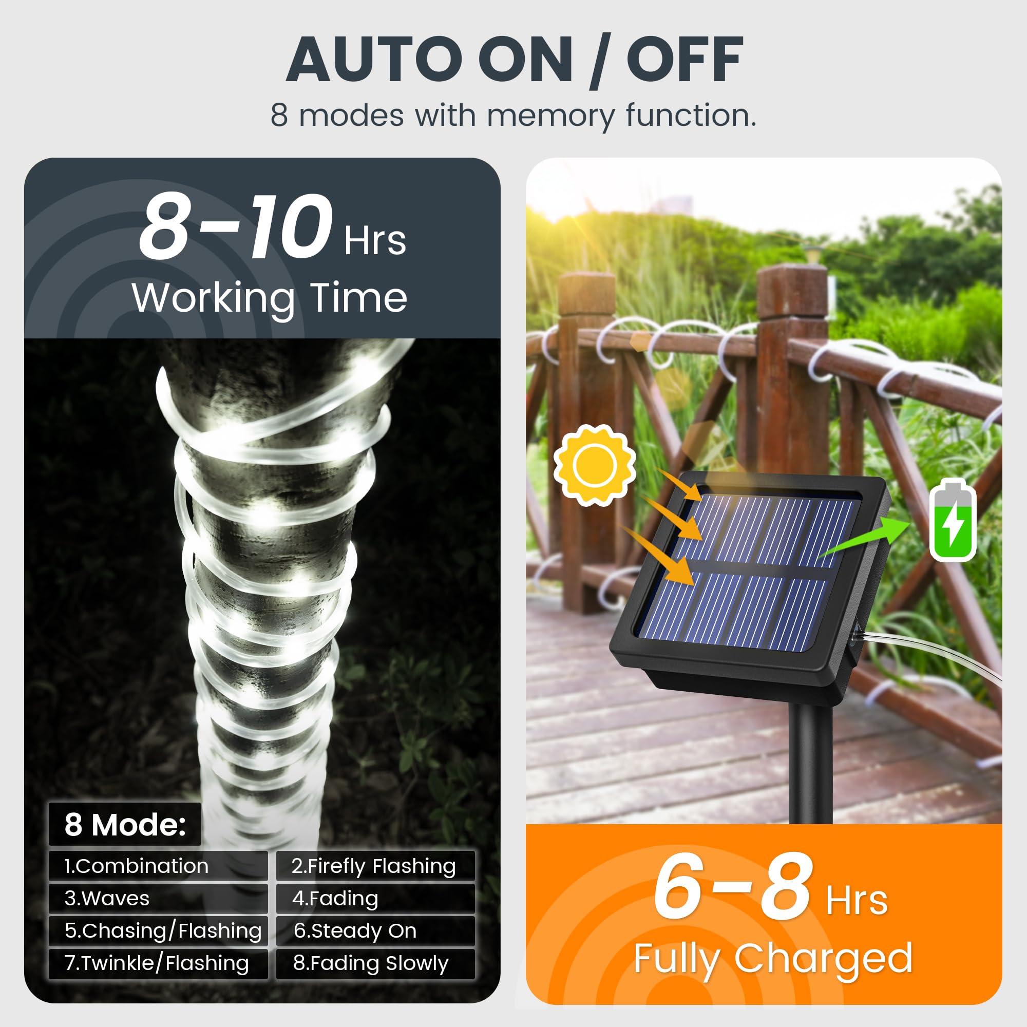 GIGALUMI Solar Rope Lights, 100 LEDs, 35.7 FT, 8 Modes, Waterproof, Cool White, Model 6958