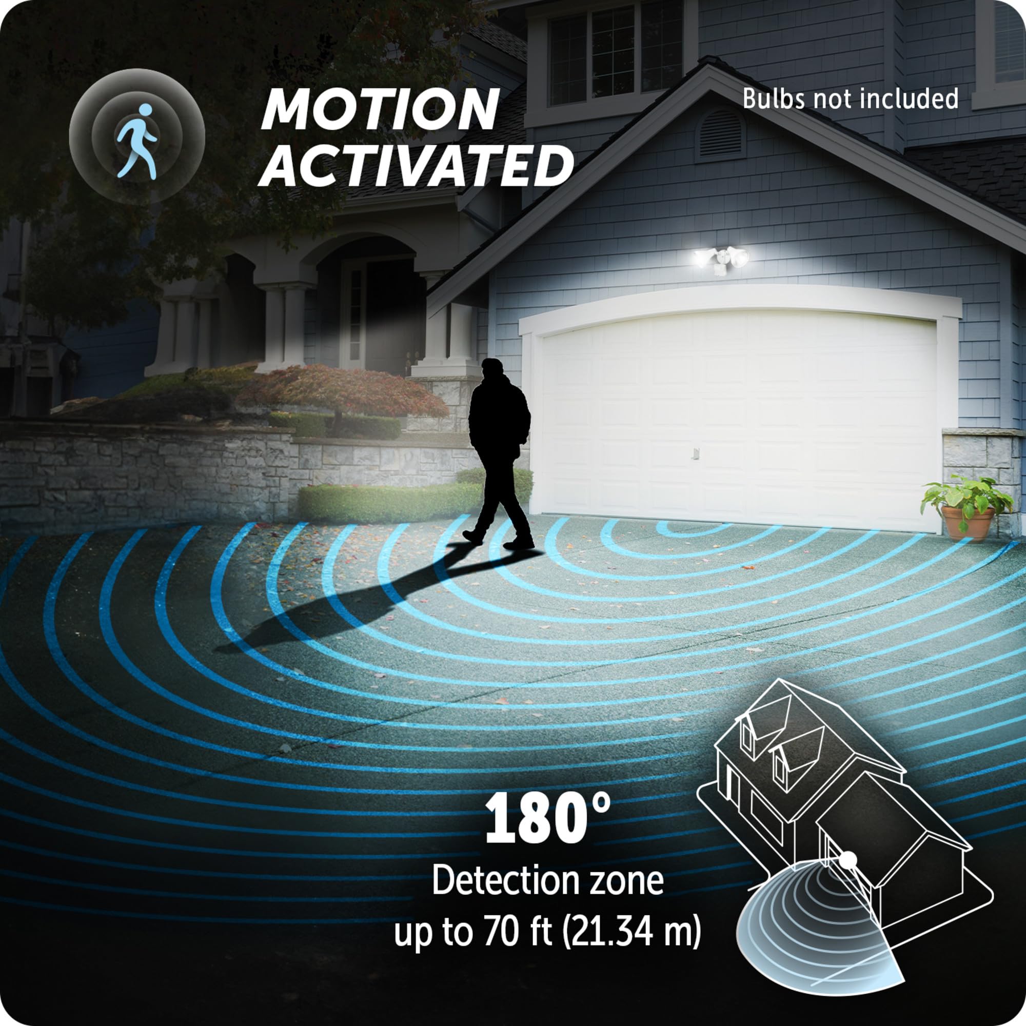 Globe Electric 17000273 180-Degree 240 W Twin Head White Hardwired Motion Sensor Security Flood Light, Spotlight, Outdoor, Outside House Lights