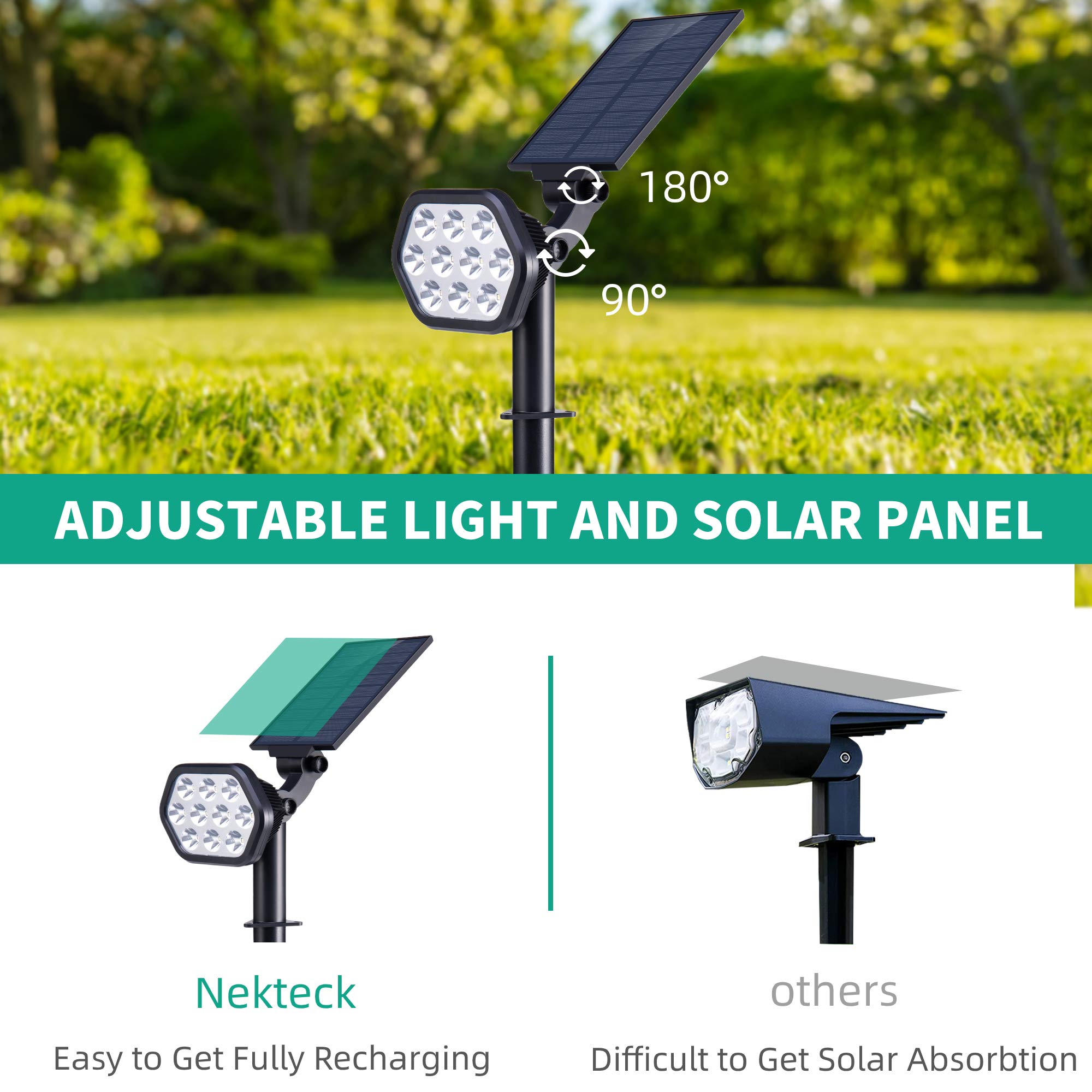 Nekteck 10 Led Solar Landscape Spotlights, Warm White, 2 Pack, Wireless Adjustable Lighting