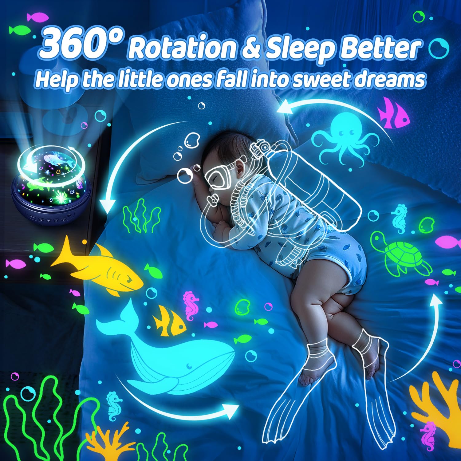 COOLNIGHT Night Light Projector for Kids, Remote Control, 93 Lighting Modes, 3 Films, Black, Model NLP-Pro