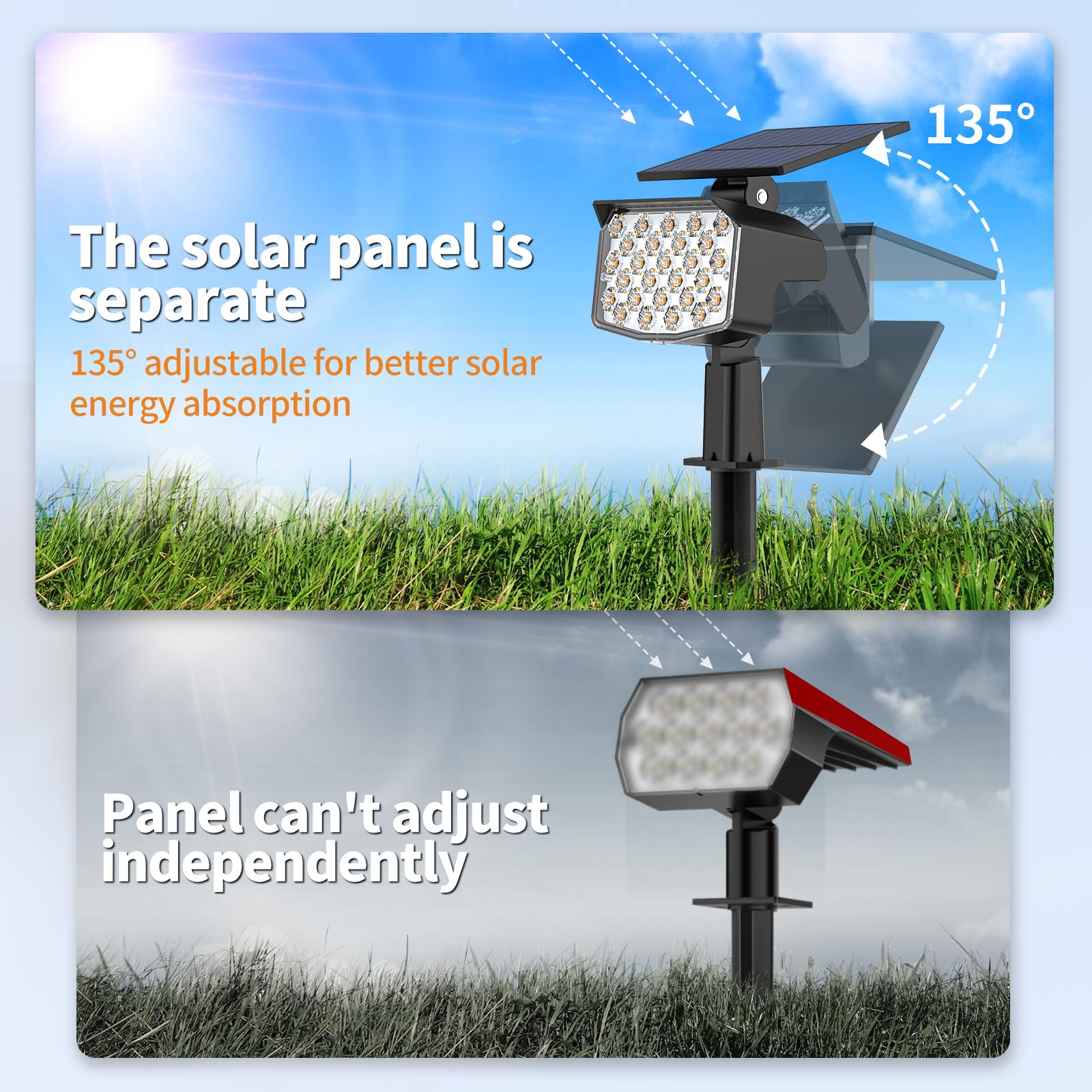 WELALO Solar Spot Lights Outdoor, 2 Pack Adjustable IP65 Waterproof Landscape Lights, 3 Modes, Warm White for Yard, Garden, Driveway