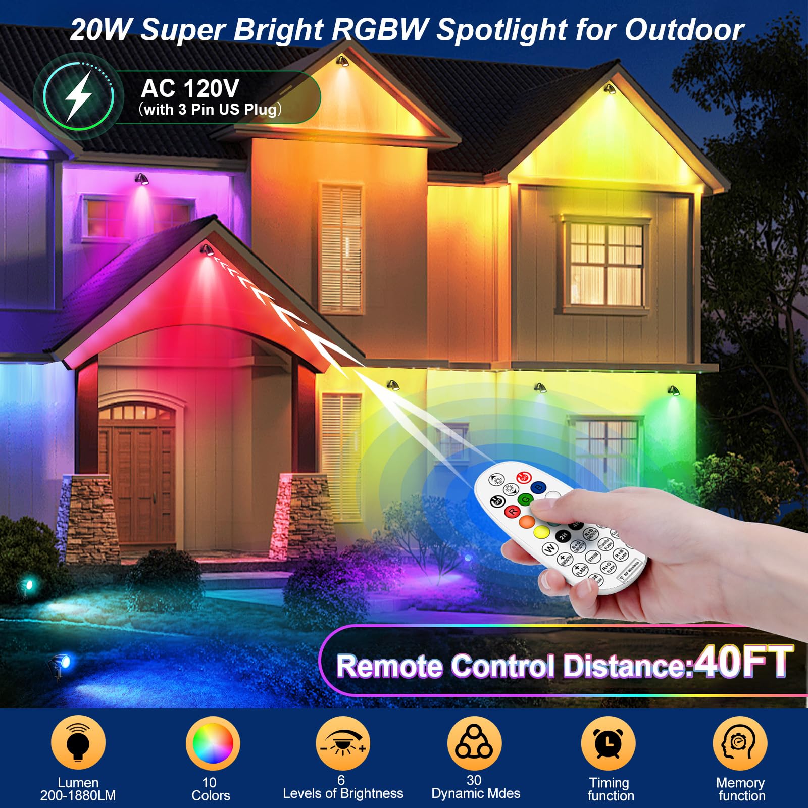 SOROP 20W RGBW Landscape Lighting Spotlight, 1880LM, IP66 Waterproof, Remote Control, 2 Pack, Aluminum, Model ASTA20