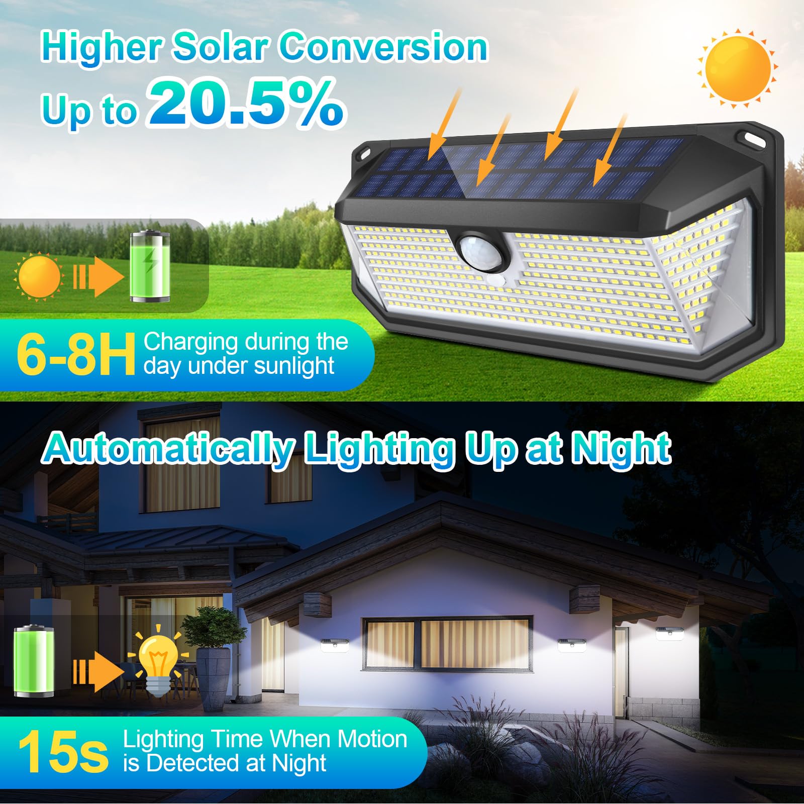 Brightever Solar Outdoor Lights, 4000LM, 388 LEDs, Motion Sensor, IP65 Waterproof, 2-Pack, Black, Model HSG-T22LB-A-2PK