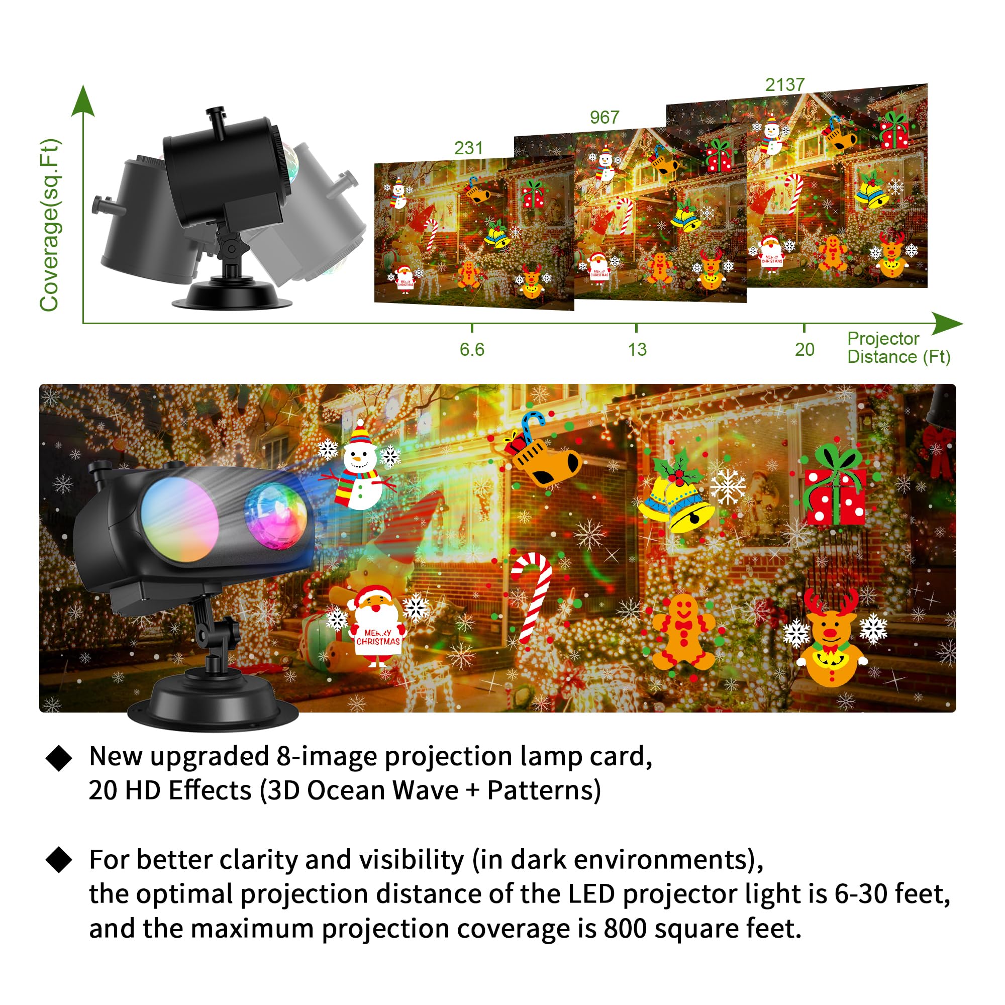 Coolwufan 2024 Christmas Halloween Projector Lights, Remote & 20 Hd Effects For Indoor/Outdoor Decor