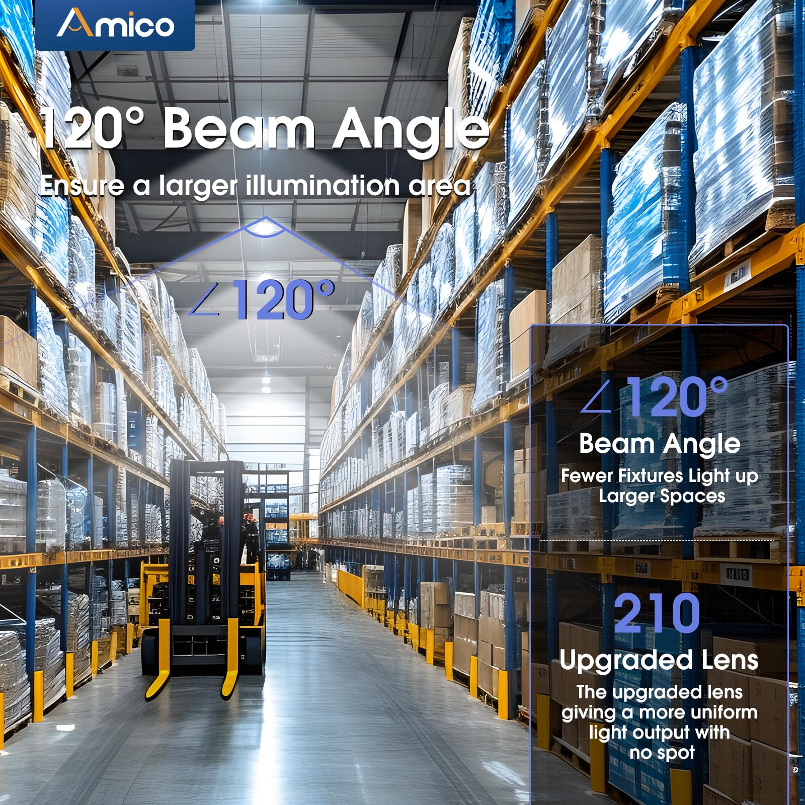Amico Ufo Led High Bay Light 150W 21000Lm 5000K High Bay Led Shop Lights For Workshop Warehouse Barn With Ul Listed Us Hook 5 Cable Alternative To 650W Mh/Hps For Commercial Lighting Fixture 20 Pack