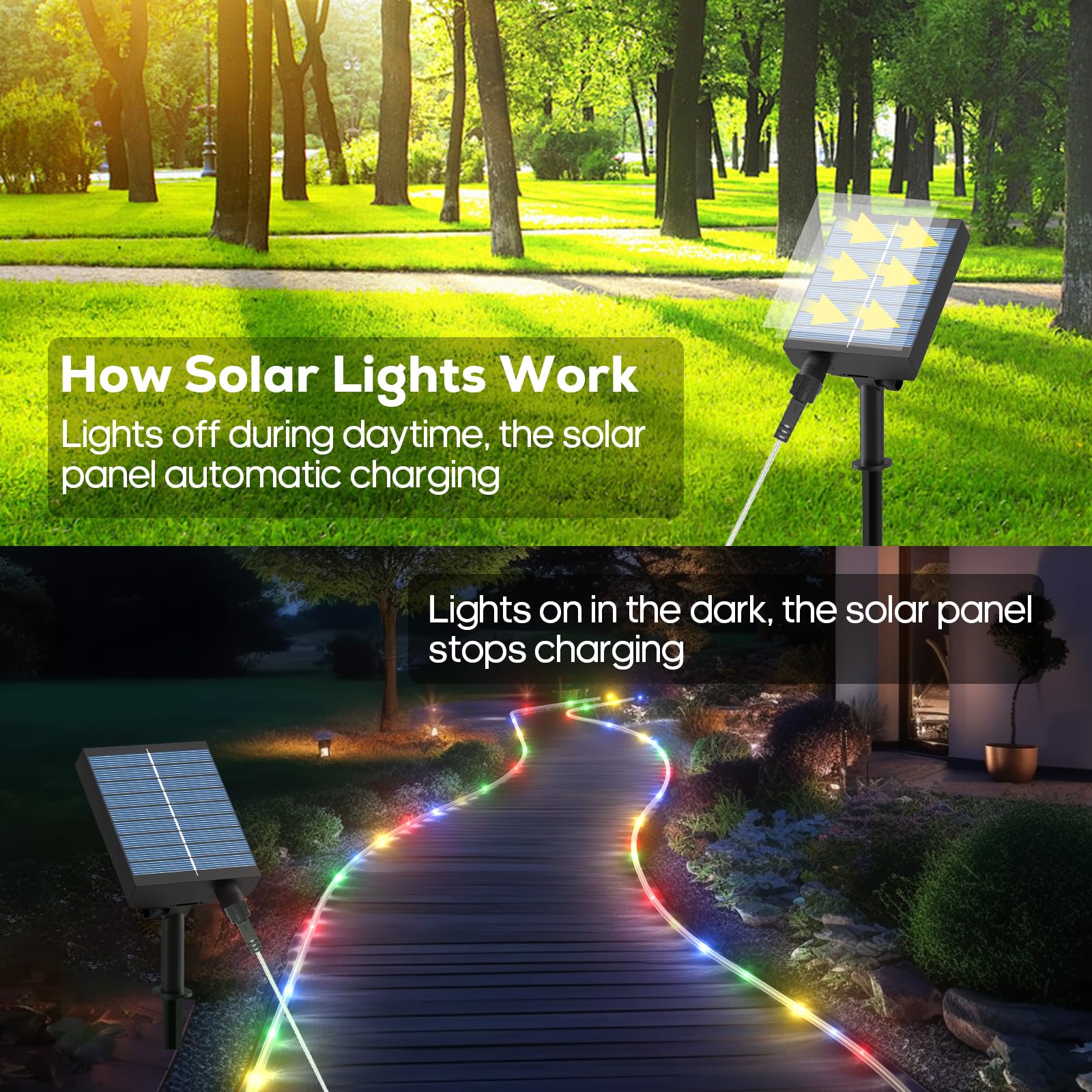 Icrgb Trampoline Lights, 66Ft 200Led Solar Rope Lights Outdoor, Ip67 Waterproof, 1200Mah Solar Power Outdoor Light, 8 Modes & Ti