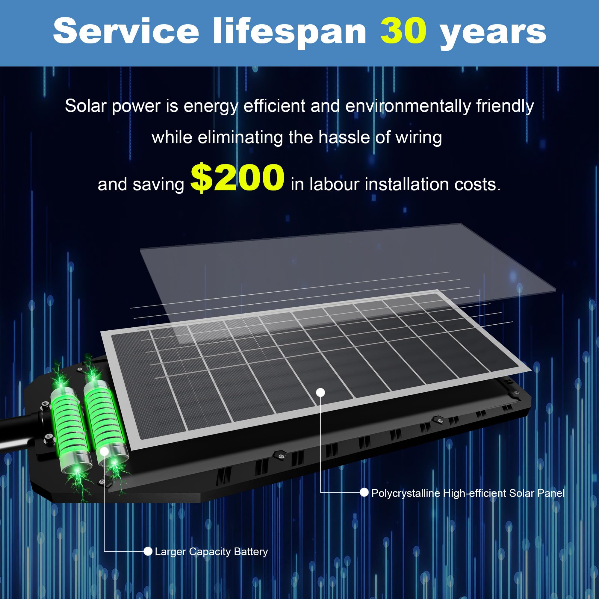 Adewalk 6000W Solar Street Light, Commercial Solar Street Lights Outdoor Dusk To Dawn, Solar Lights Outdoor With Motion Sensor A