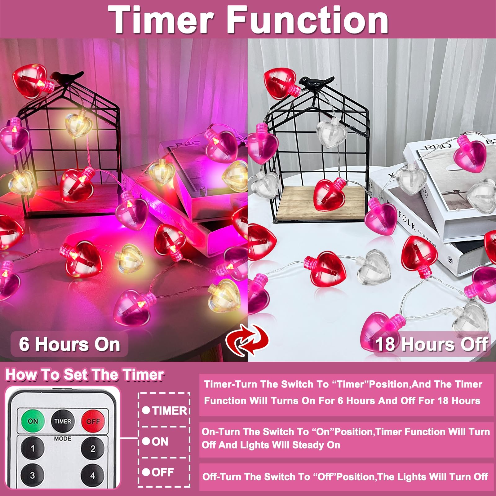 8 Modes & Remote Control - 2 Pack Valentine's Day Lights Decorations Total 16.4 Ft 40 LEDs Red Pink White Heart String Lights Ti