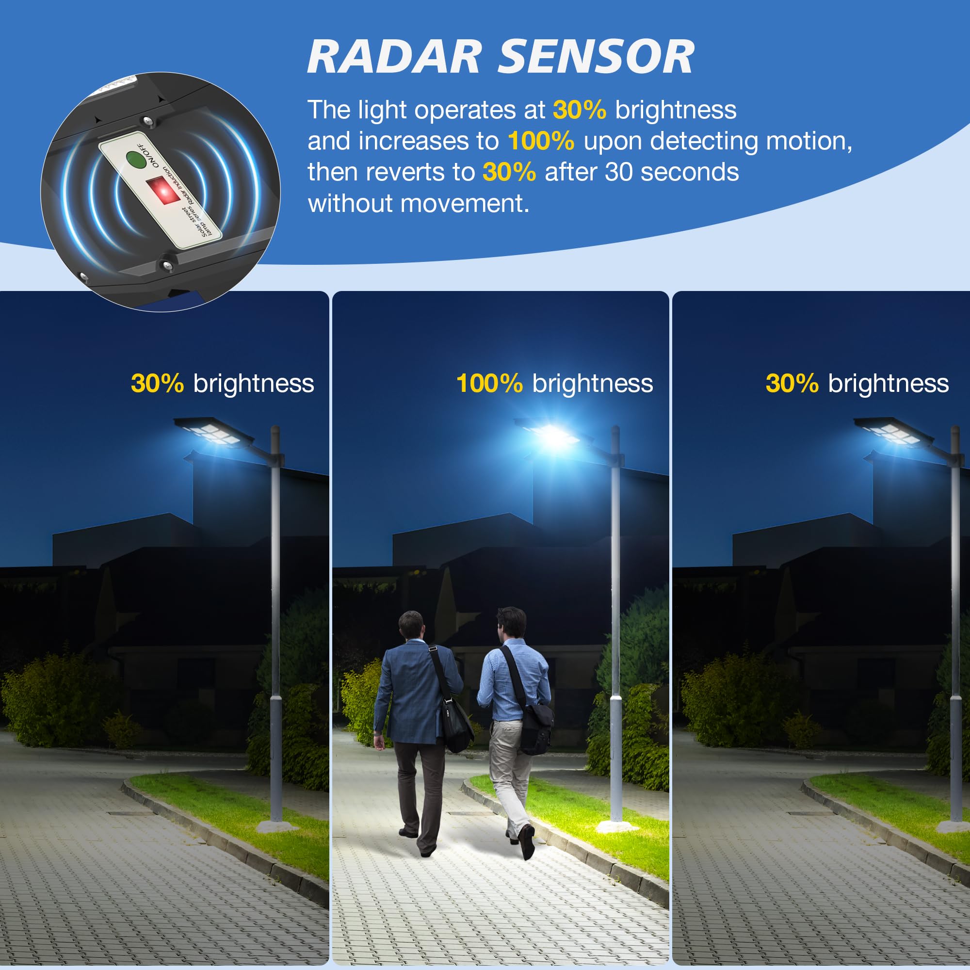 Okpro 8000W Solar Street Lights Outdoor - Solar Lights Outdoor Waterproof Motion Sensor, Solar Parking Lot Lights Commercial Dus