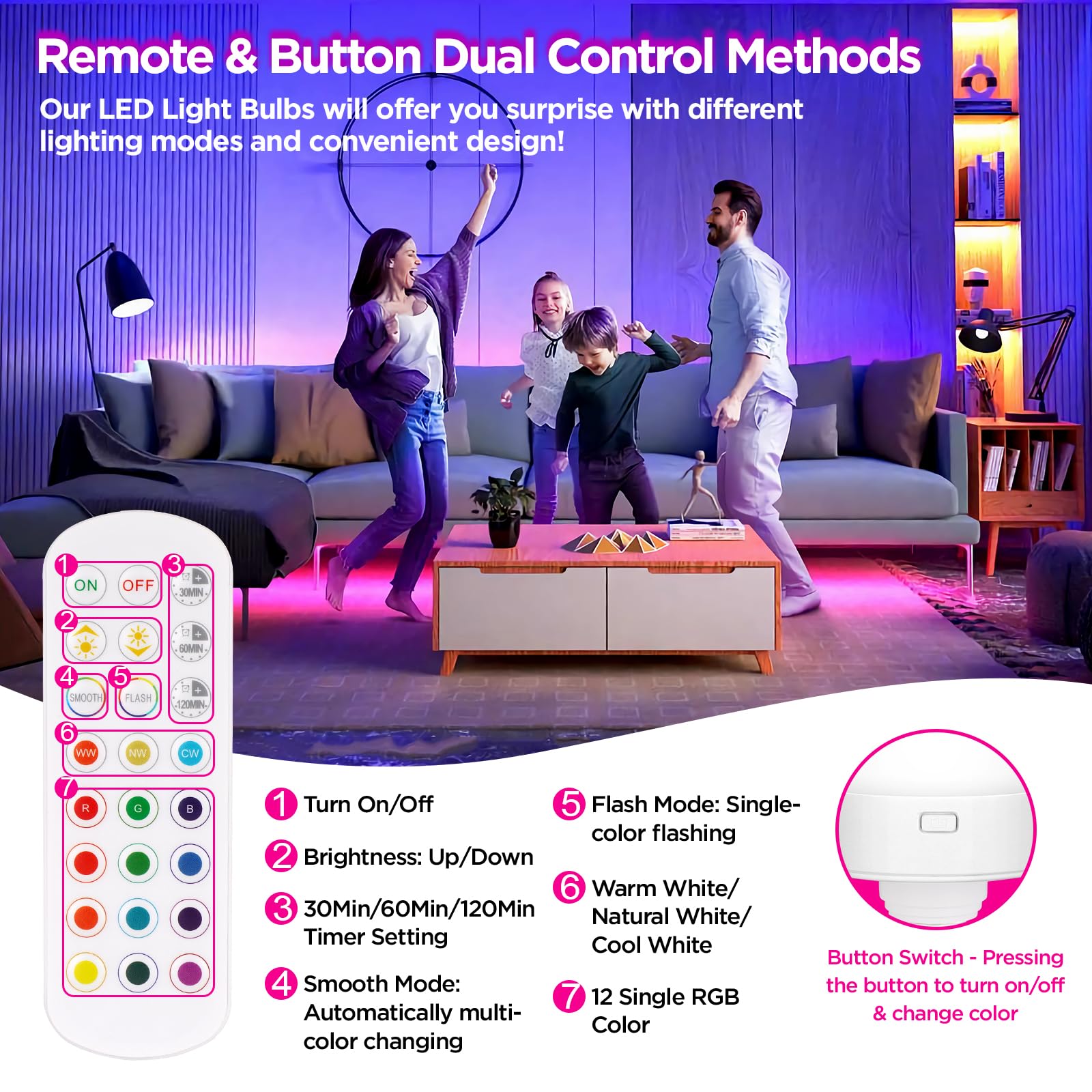 Yochoice E12 Rechargeable LED Light Bulb 2-Pack, Dimmable, 15 Colors, Remote Control, 2000mAH, White, Model B3