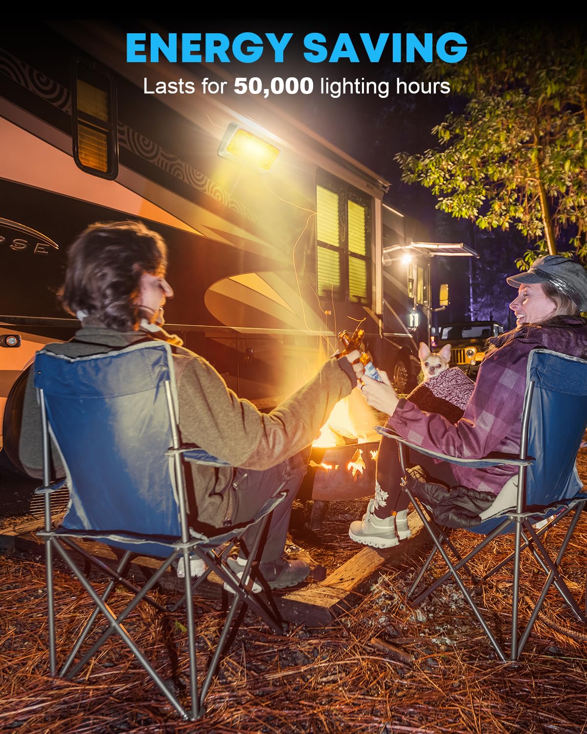 Kohree LED RV Porch Light 320 Lumen 12V Utility Fixture 2 Pack White Base Clear & Amber Lenses Model HP423